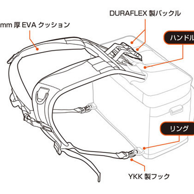 Хакуба превращает сумку в рюкзак «Folding Backpack Belt 02». Фотограф — видеограф в Москве Дмитрий Менделеев