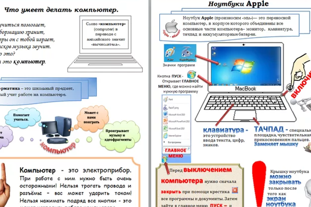 Структура примерной рабочей программы. Зойкин Максим Валерьевич