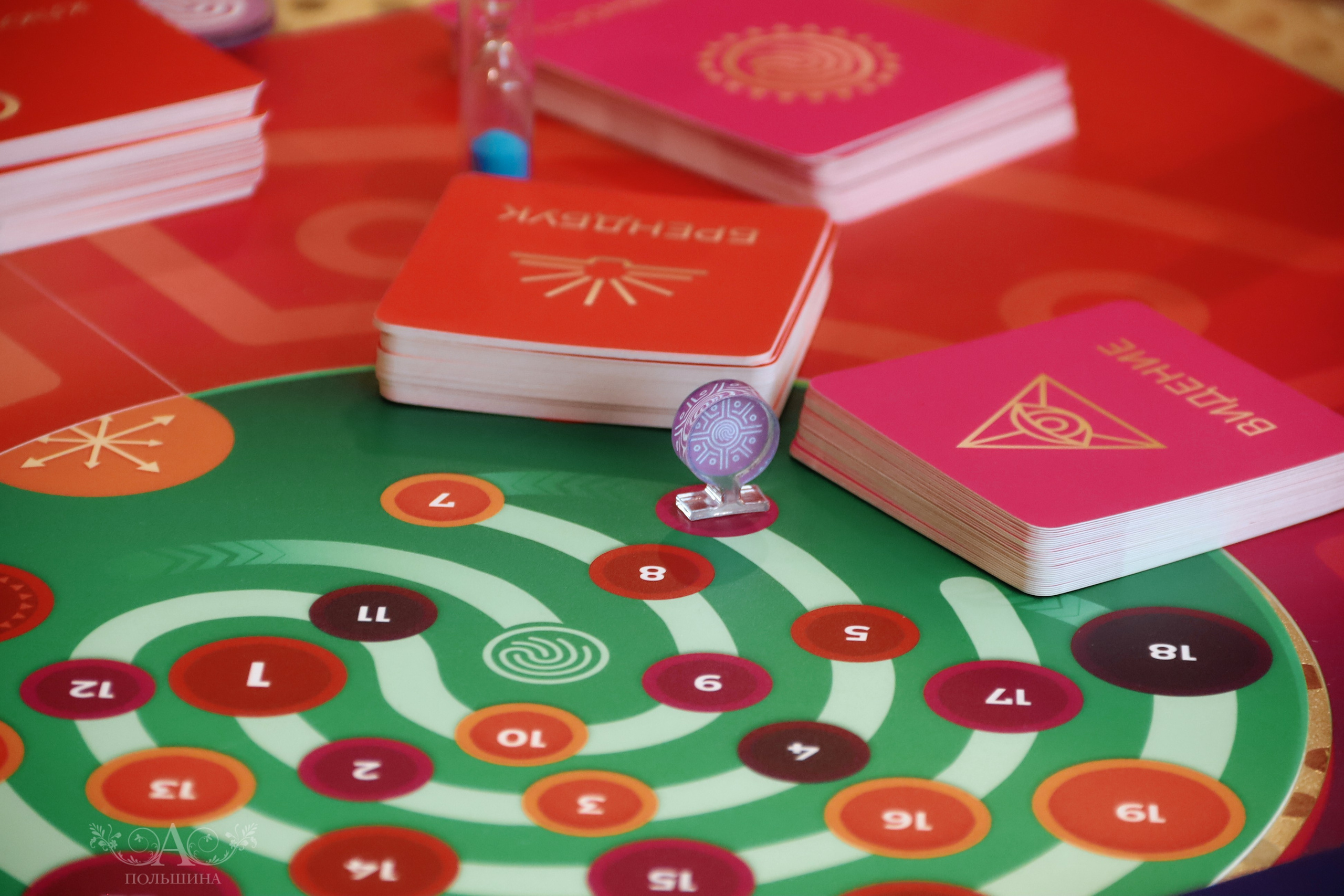 Бизнес-игра «Личный бренд. Активация». Фотограф в Смоленске Ася Польшина