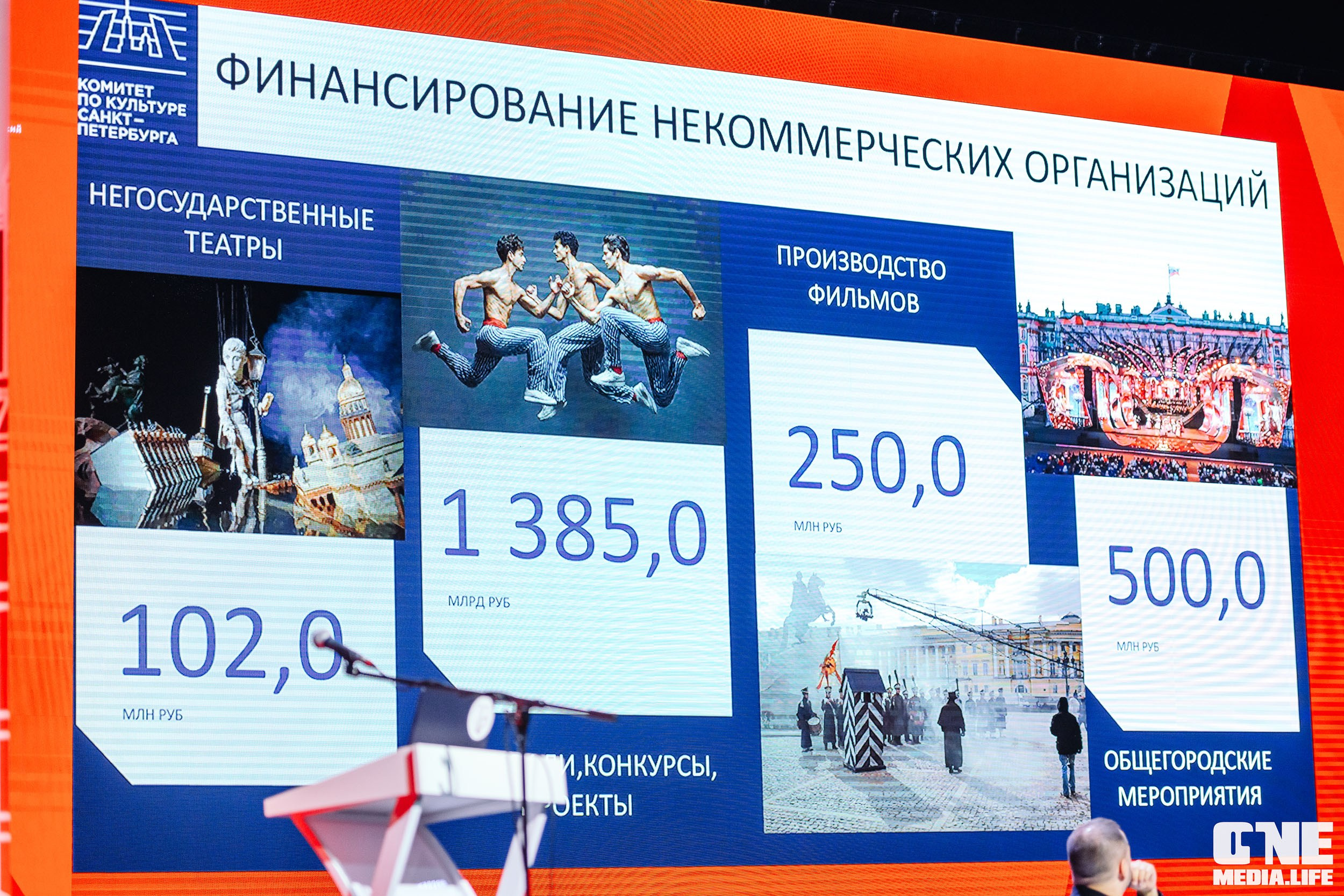 Балтийский Культурный Форум 2024. One Media Life: фоторепортажи, фотоотчеты с мероприятий и заведений