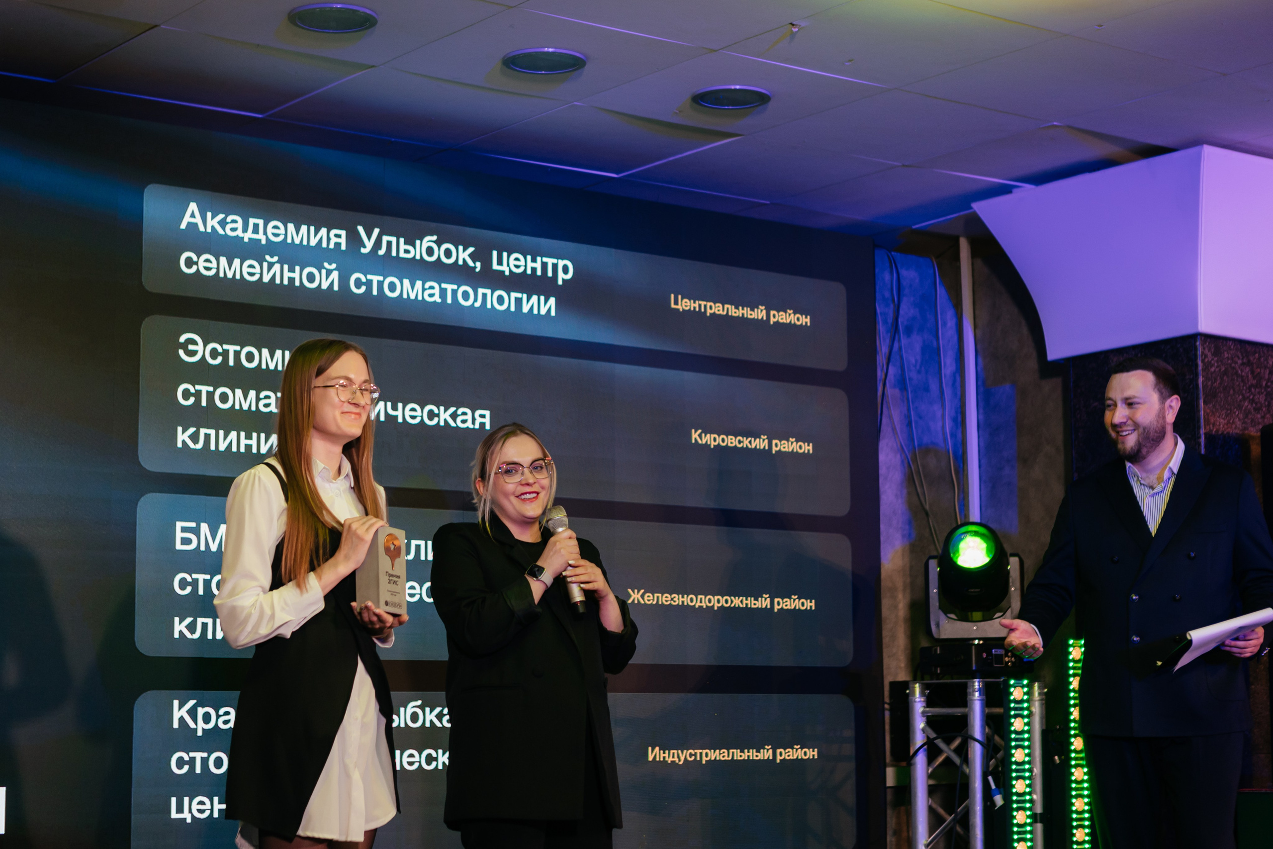 ПРЕМИЯ 2ГИС | PART II. СВОИ. ФОТООТЧЕТЫ-СОБЫТИЯ-МЕСТА