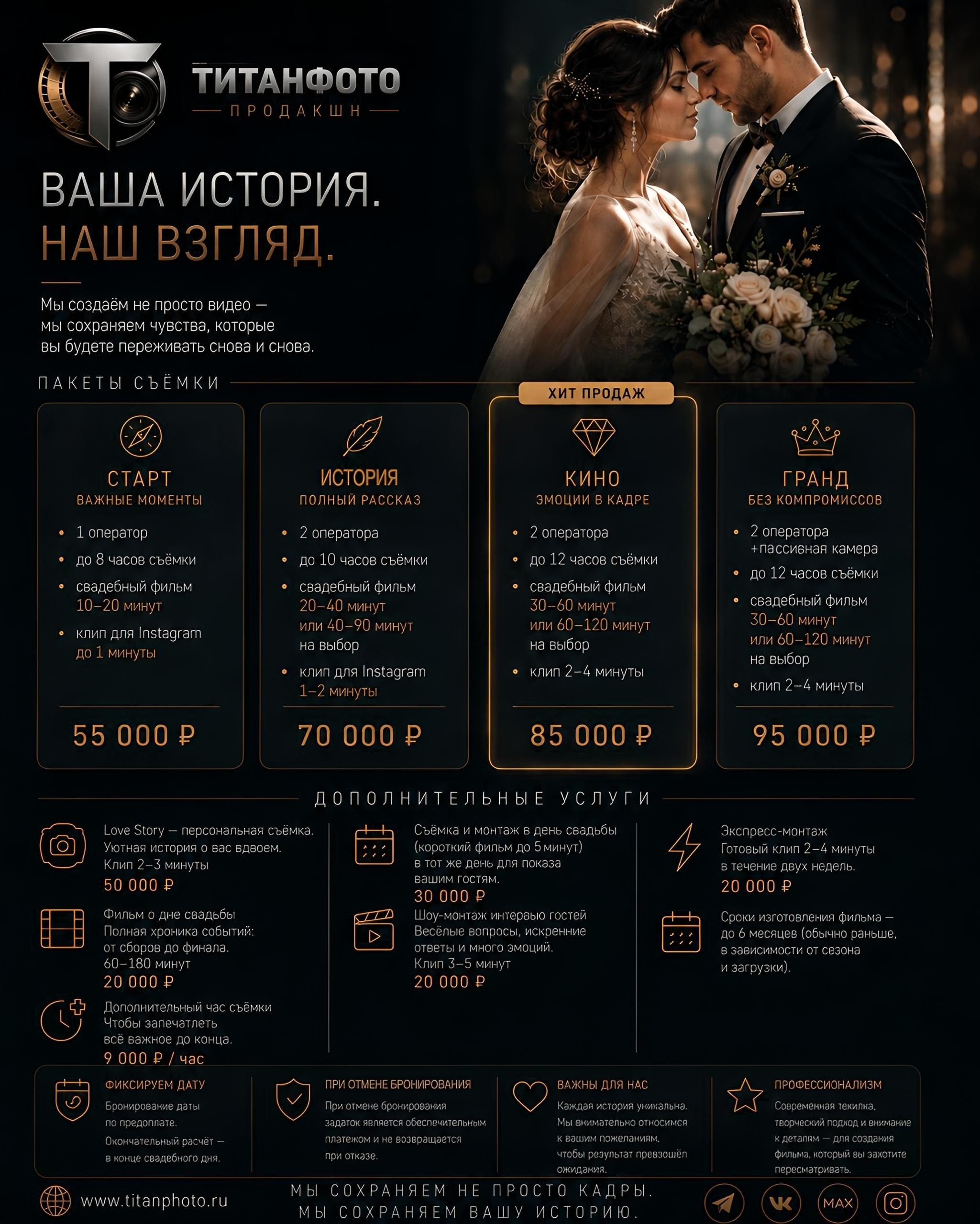 Цены. ТитанФото Продакшн