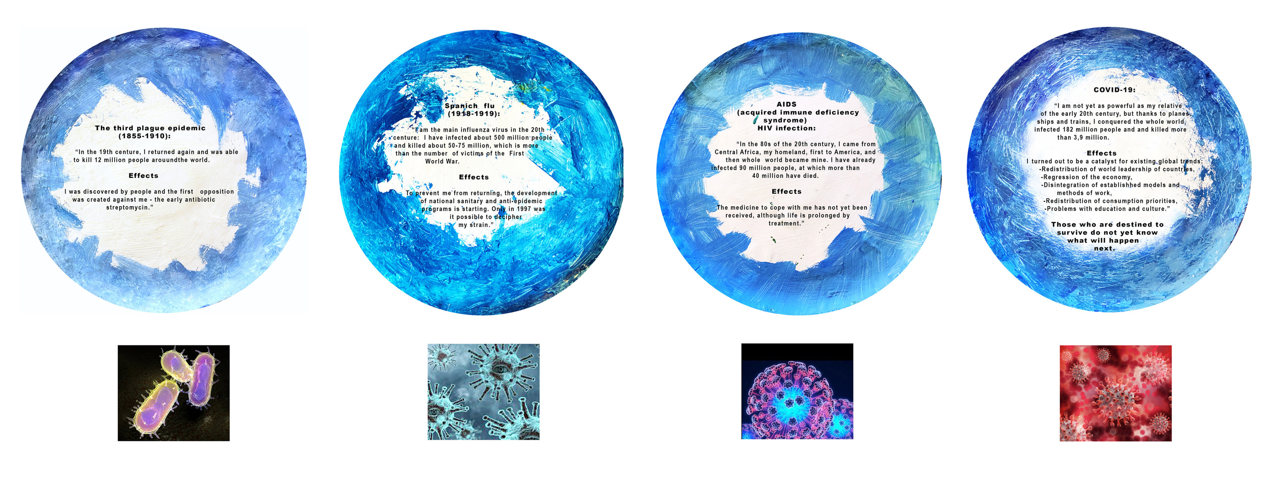 The Red Queen Principle *. Home