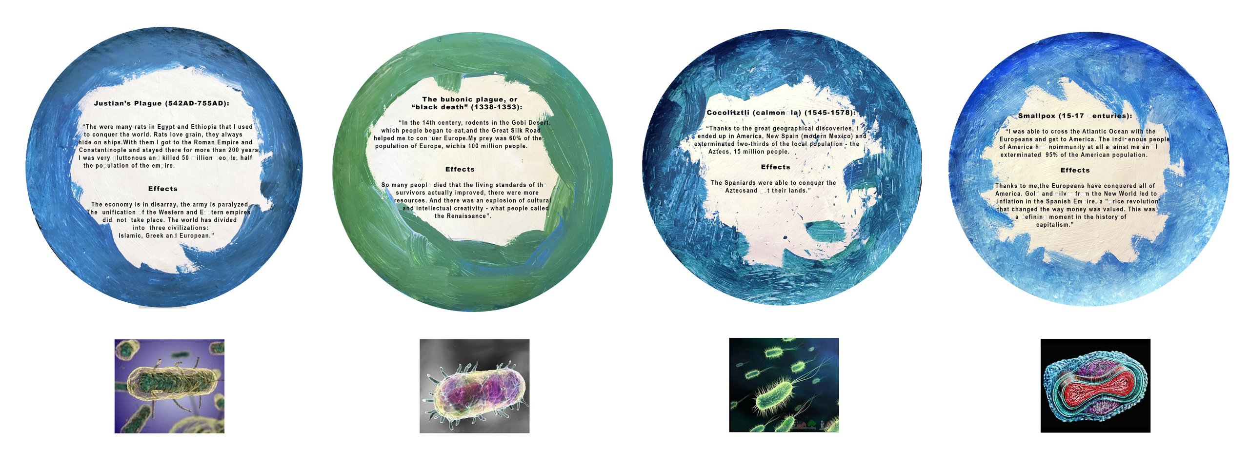 The Red Queen Principle *. Home