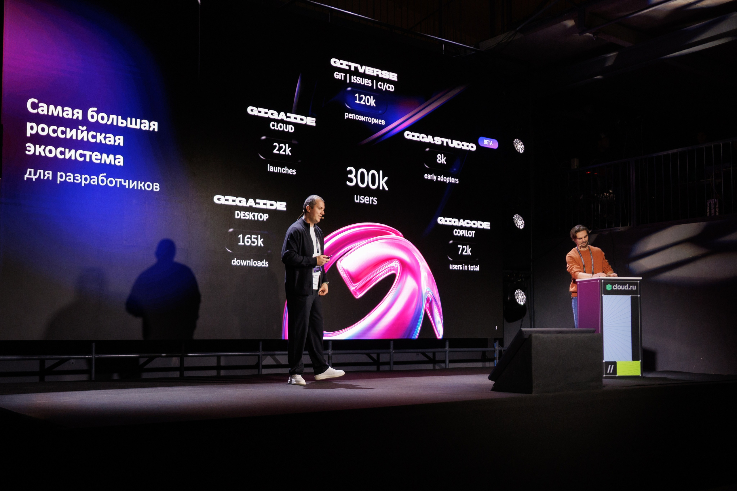 Репортажный фотограф в Москве Измалков Артем