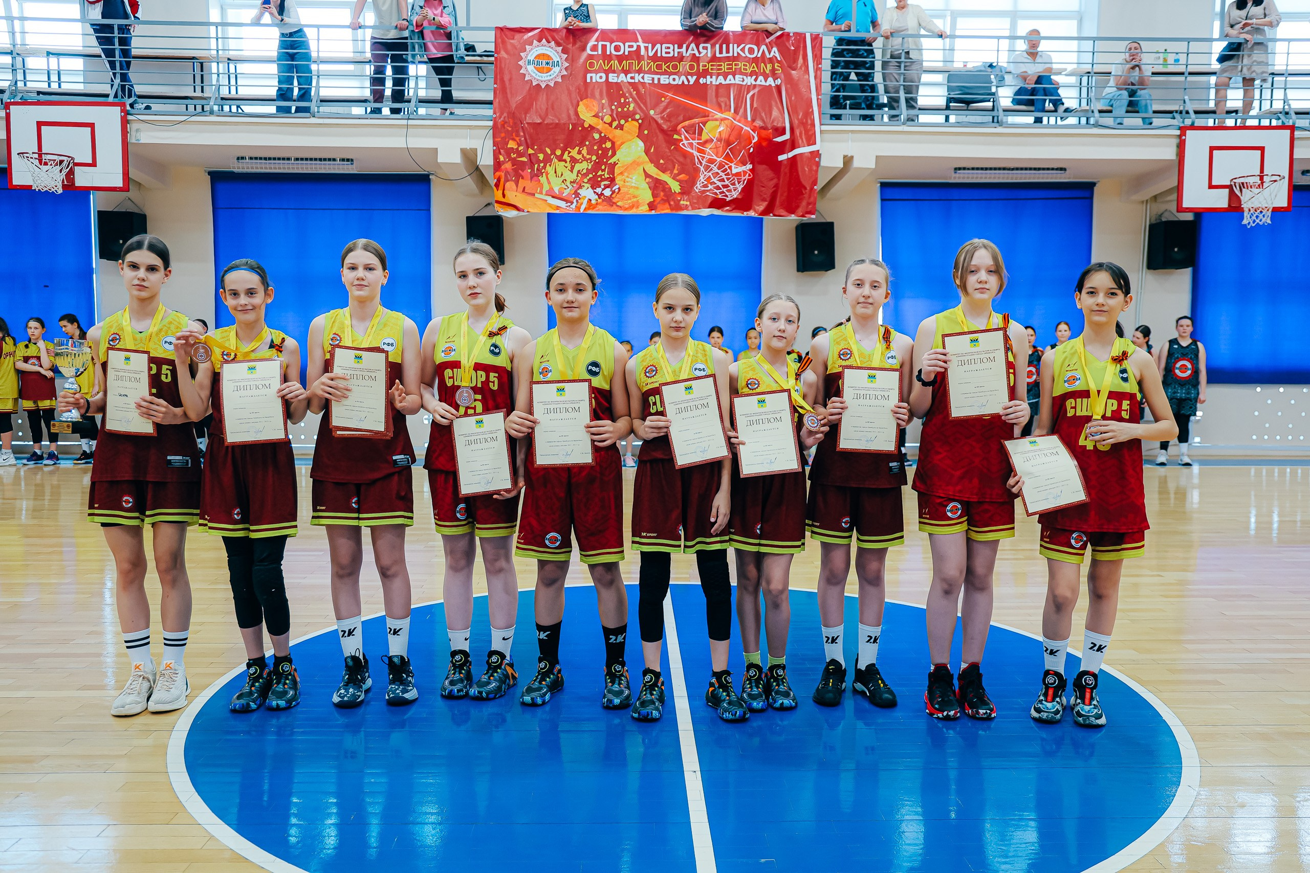 07.05 Баскетбольный турнир «Надежда». Посвященный 80 годовщине Великой Победы. Команда специалистов в мире фотографии и видео. Детский фотограф, семейный фотограф