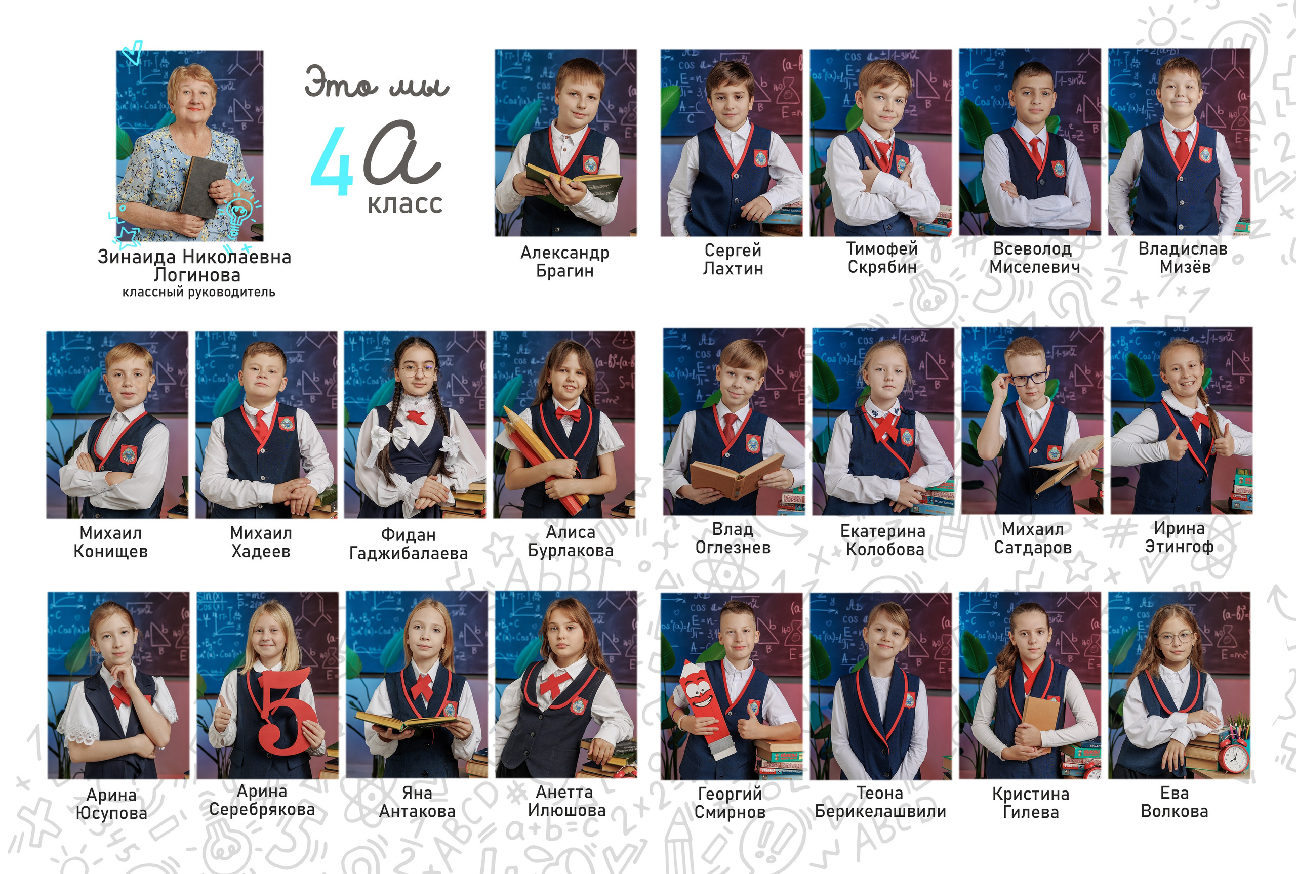 Фотокнига от 4 разворотов. Семейный фотограф в Перми Ольга Гилева. Выпускные альбомы