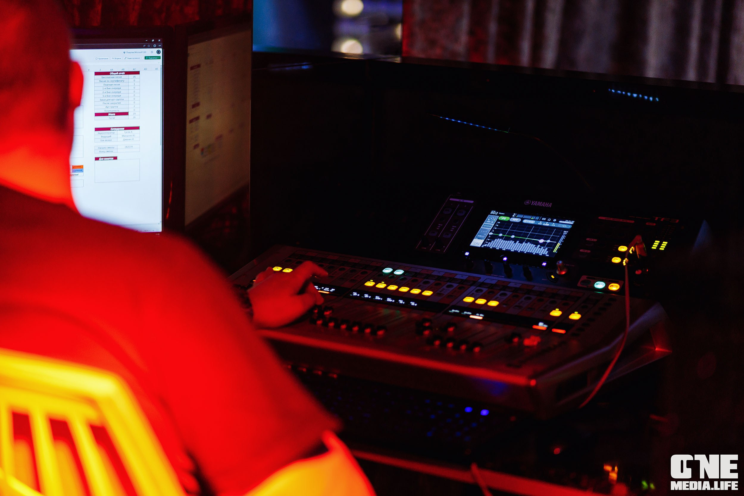 Фоторепортаж из караоке-клуба Эйфория. One Media Life: фоторепортажи, фотоотчеты с мероприятий и заведений