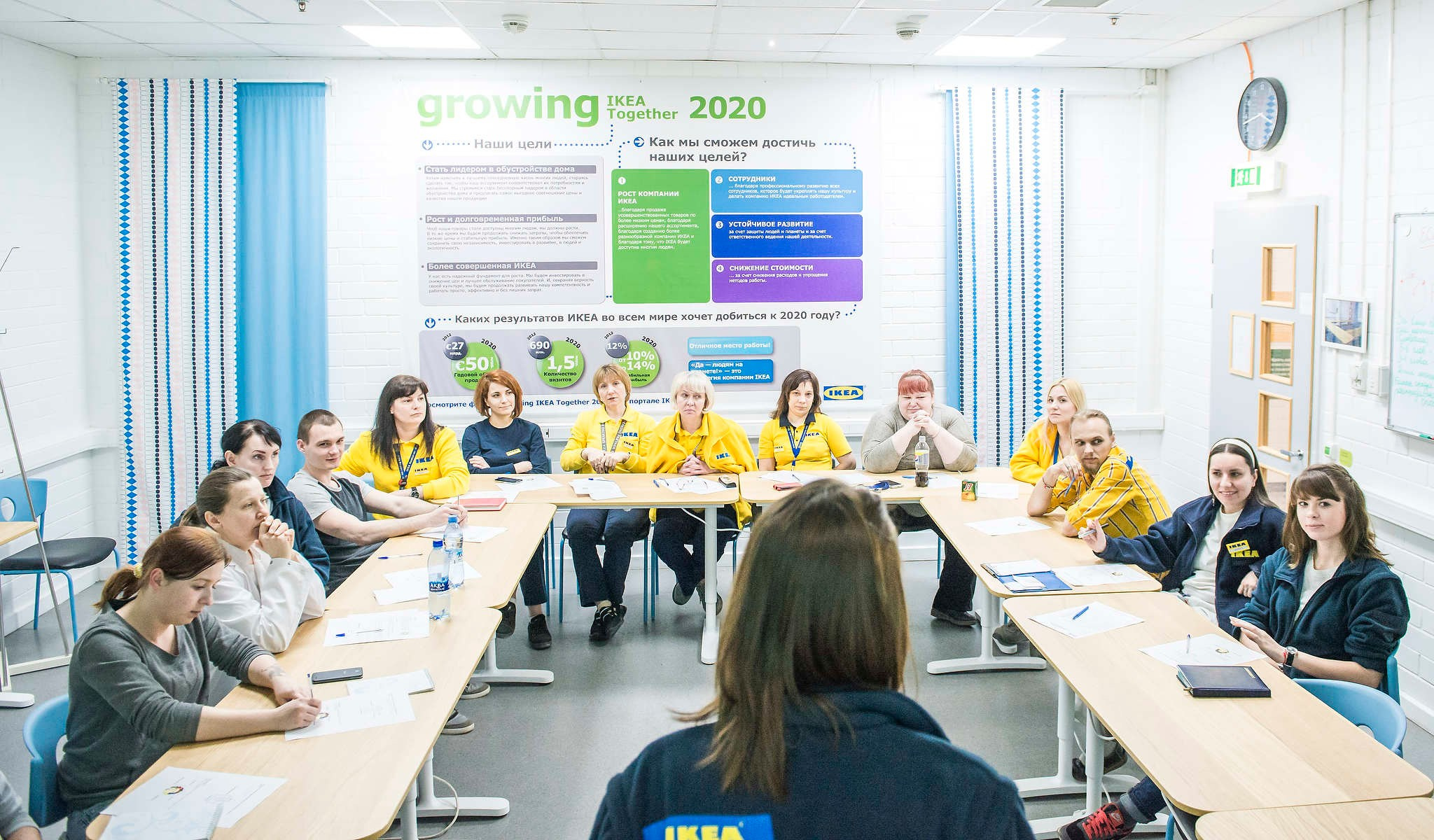 Мастер-класс в компании Ikea. Сотрдиники компании участвуют в тимбилдинге в городе Ростов-на-Дону. Съемка для  IKEA.