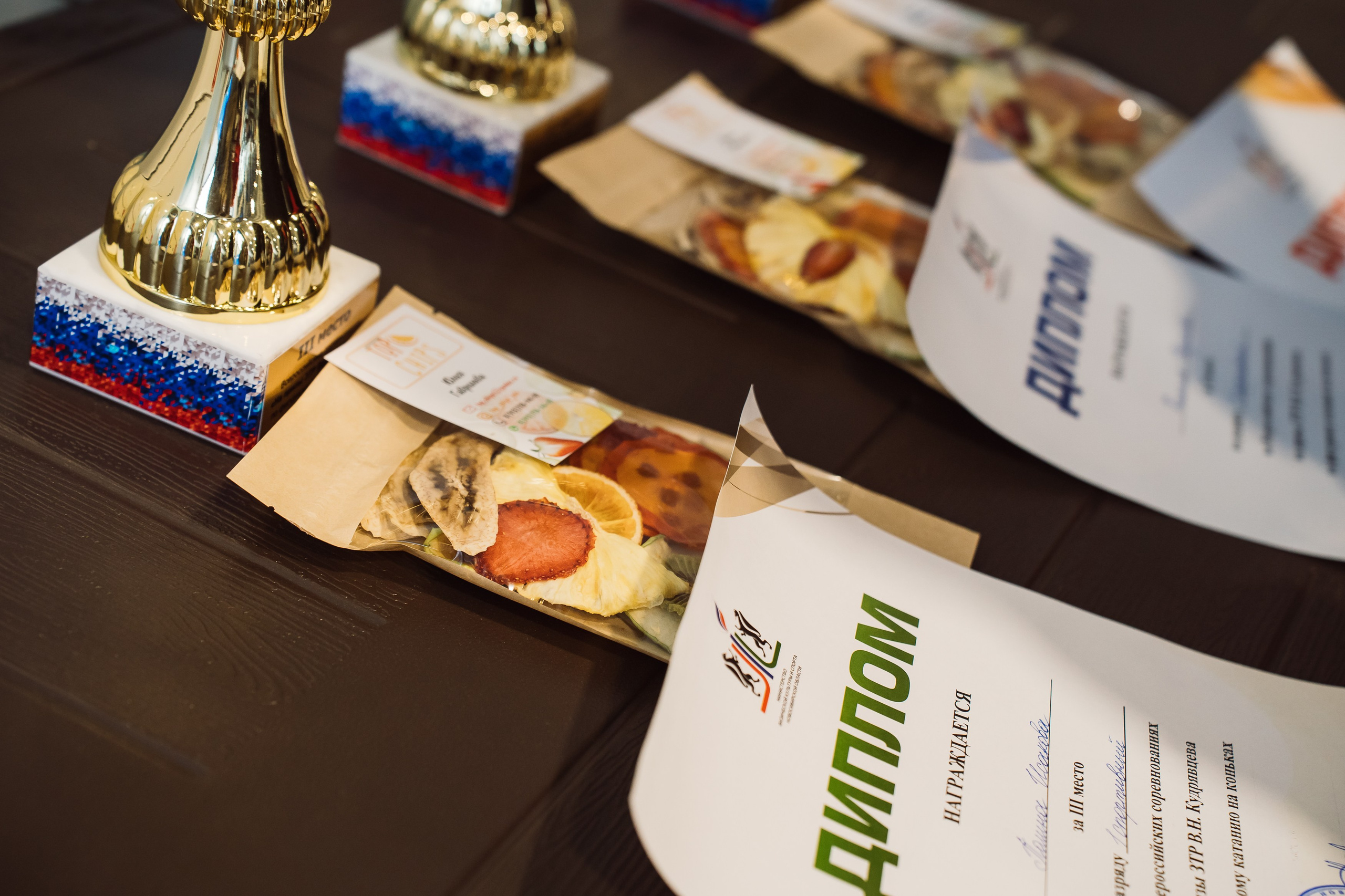 Всероссийские соревнования «На призы ЗТР В. Н. Кудрявцева». Воробьева Ксения — Спортивный и танцевальный фотограф Новосибирск