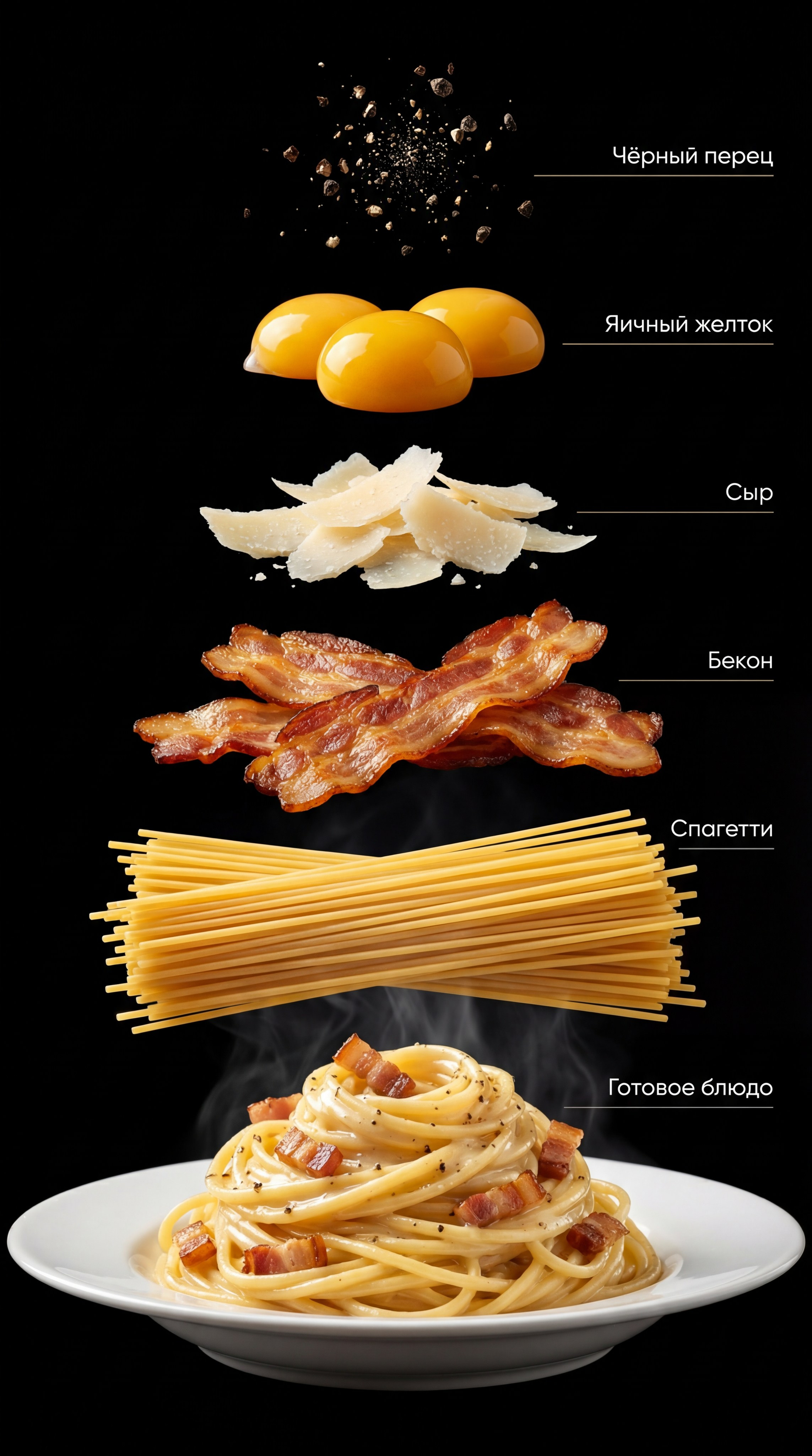 ИИ креатор для брендов, которым мало обычного. Цифровые образы с душой