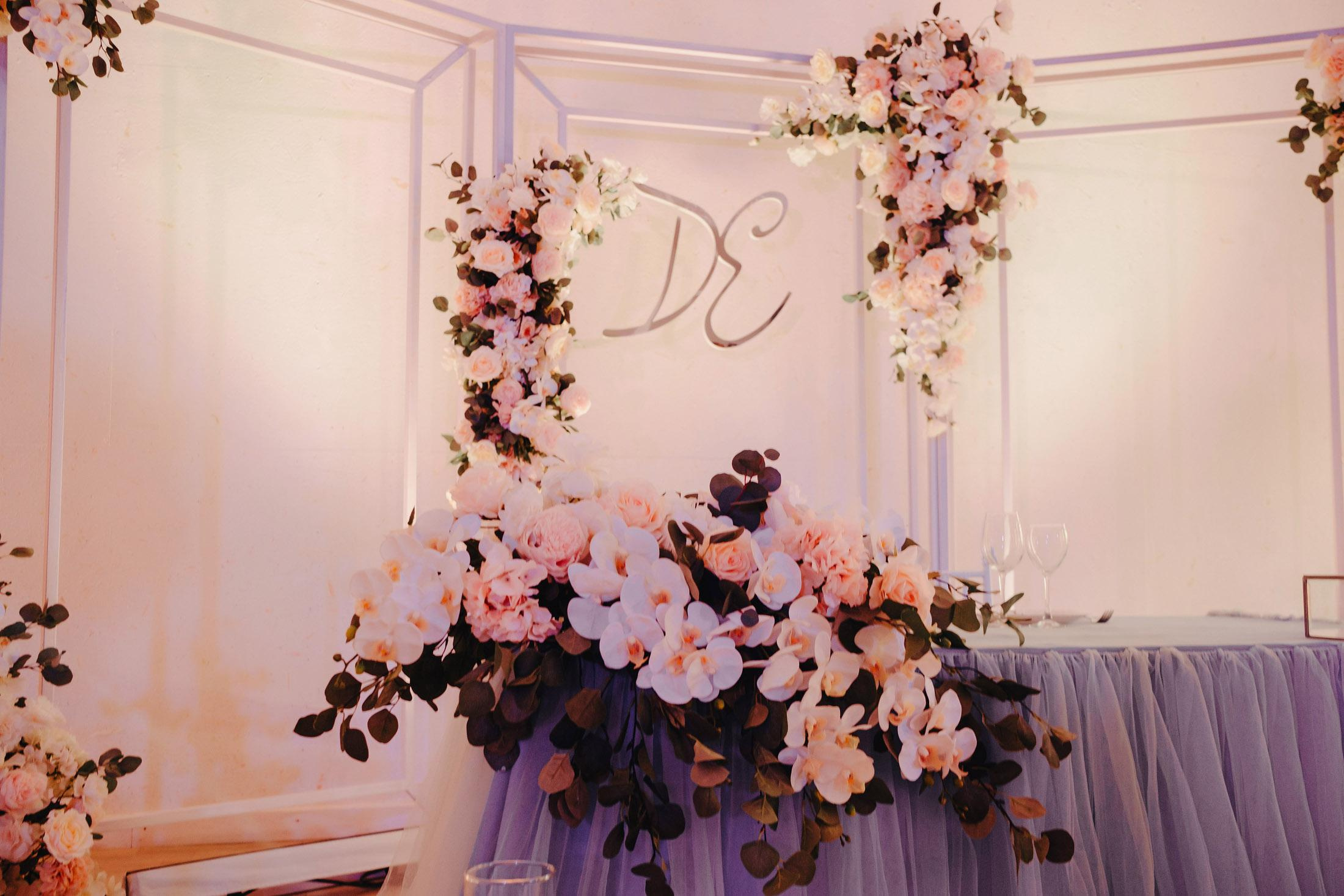 07.08 Дмитрий и Екатерина. Свадебный организатор Екатеринбург