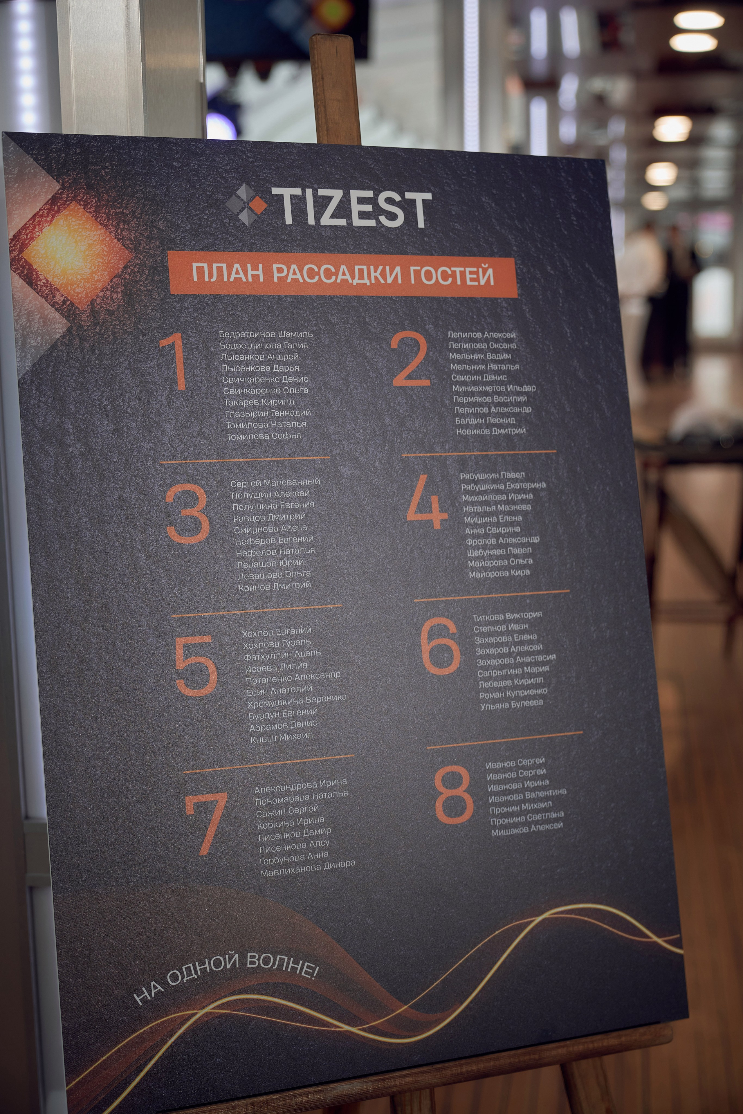 Юбилей компании Tizest