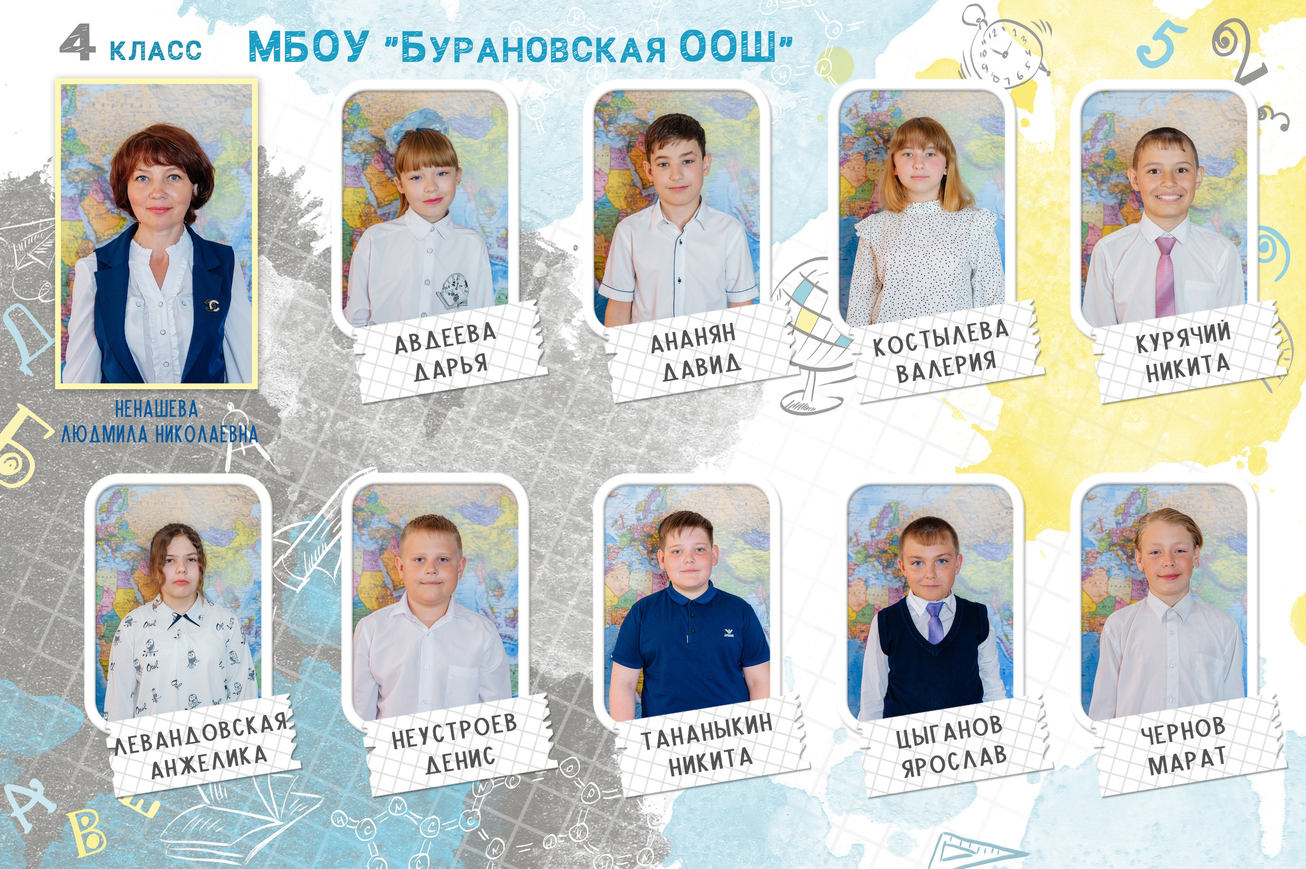 1-4 классы. Семейный фотограф в Барнауле