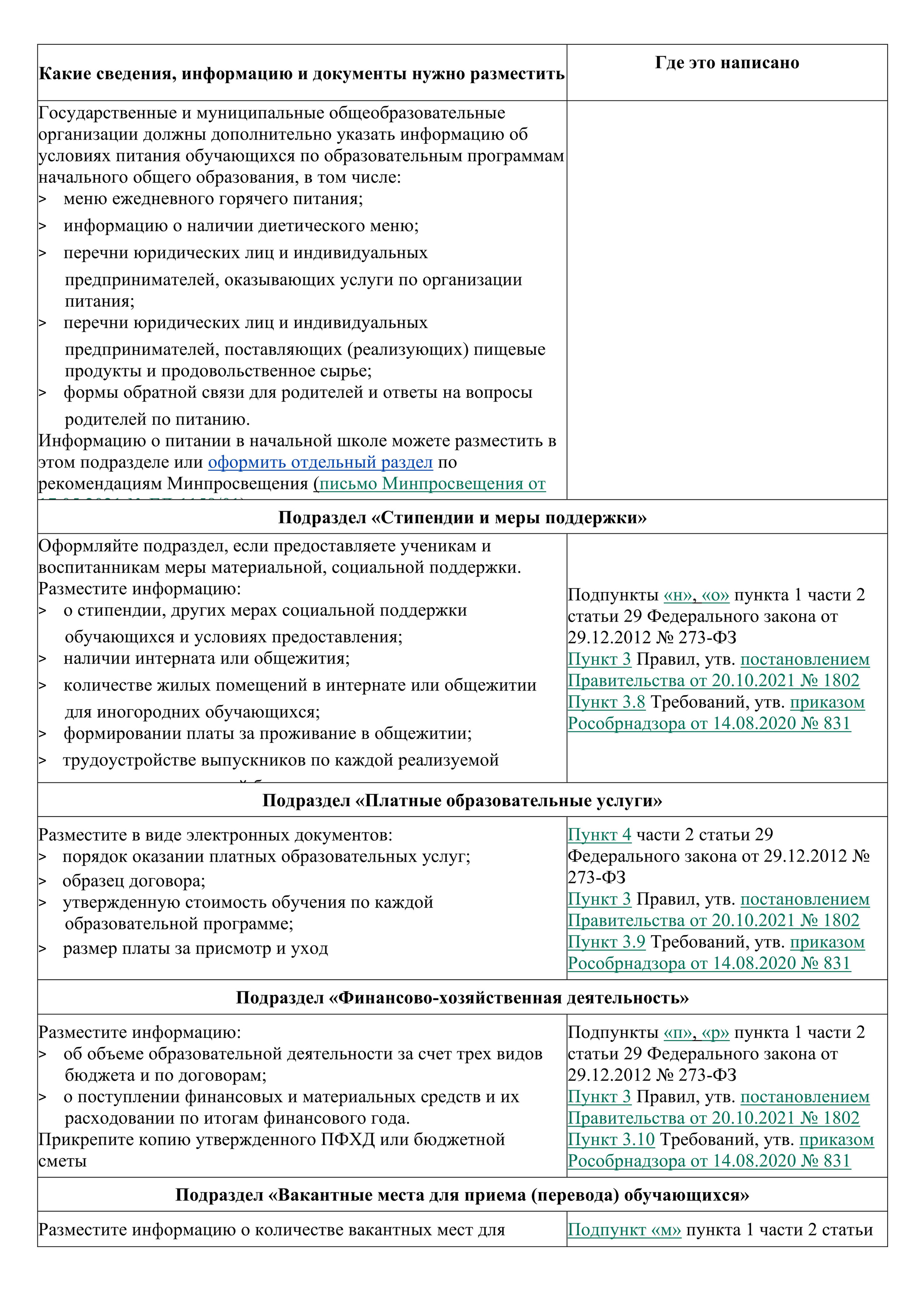 Кабинет информатики. Зойкин Максим Валерьевич