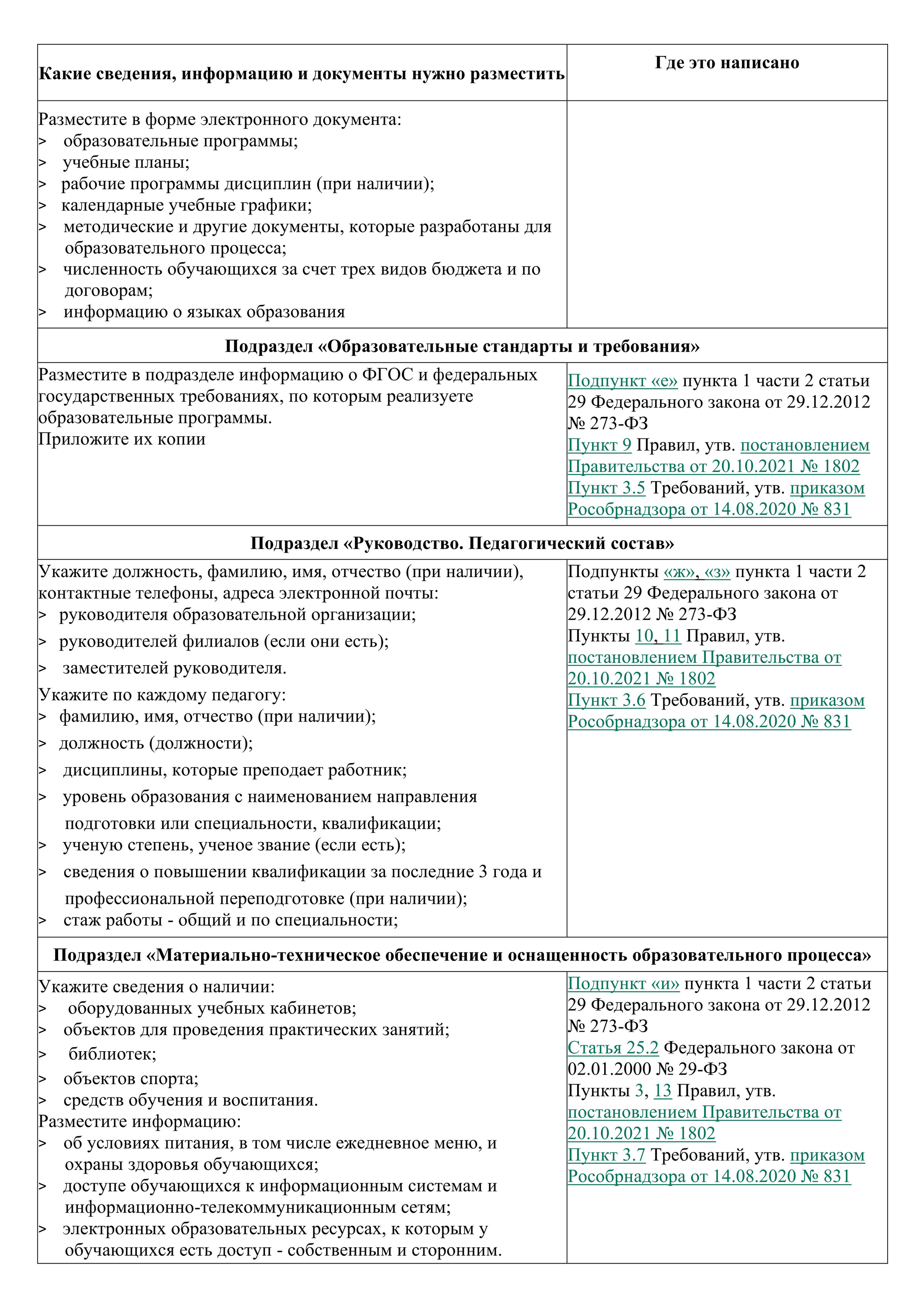 Кабинет информатики. Зойкин Максим Валерьевич