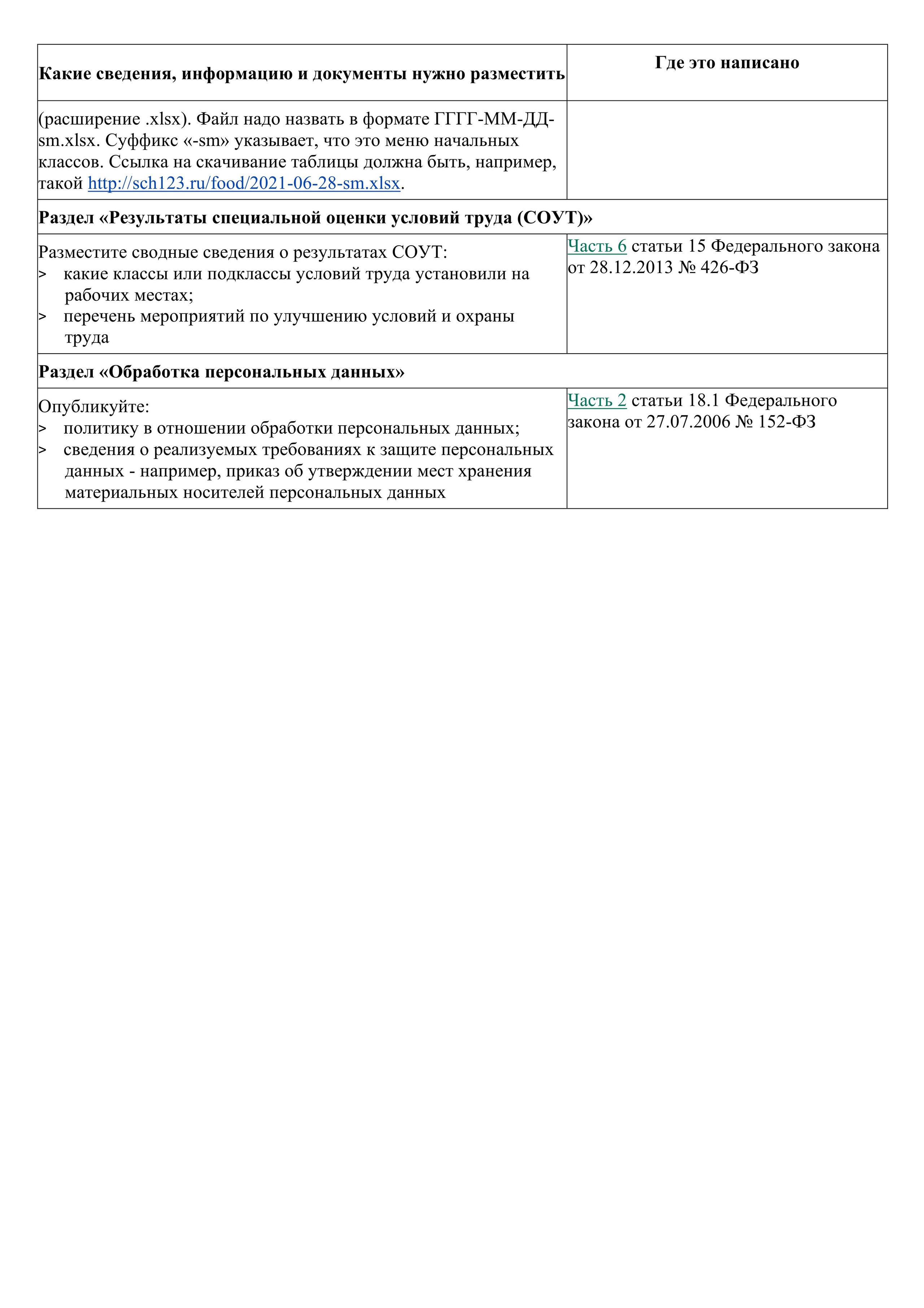 Кабинет информатики. Зойкин Максим Валерьевич