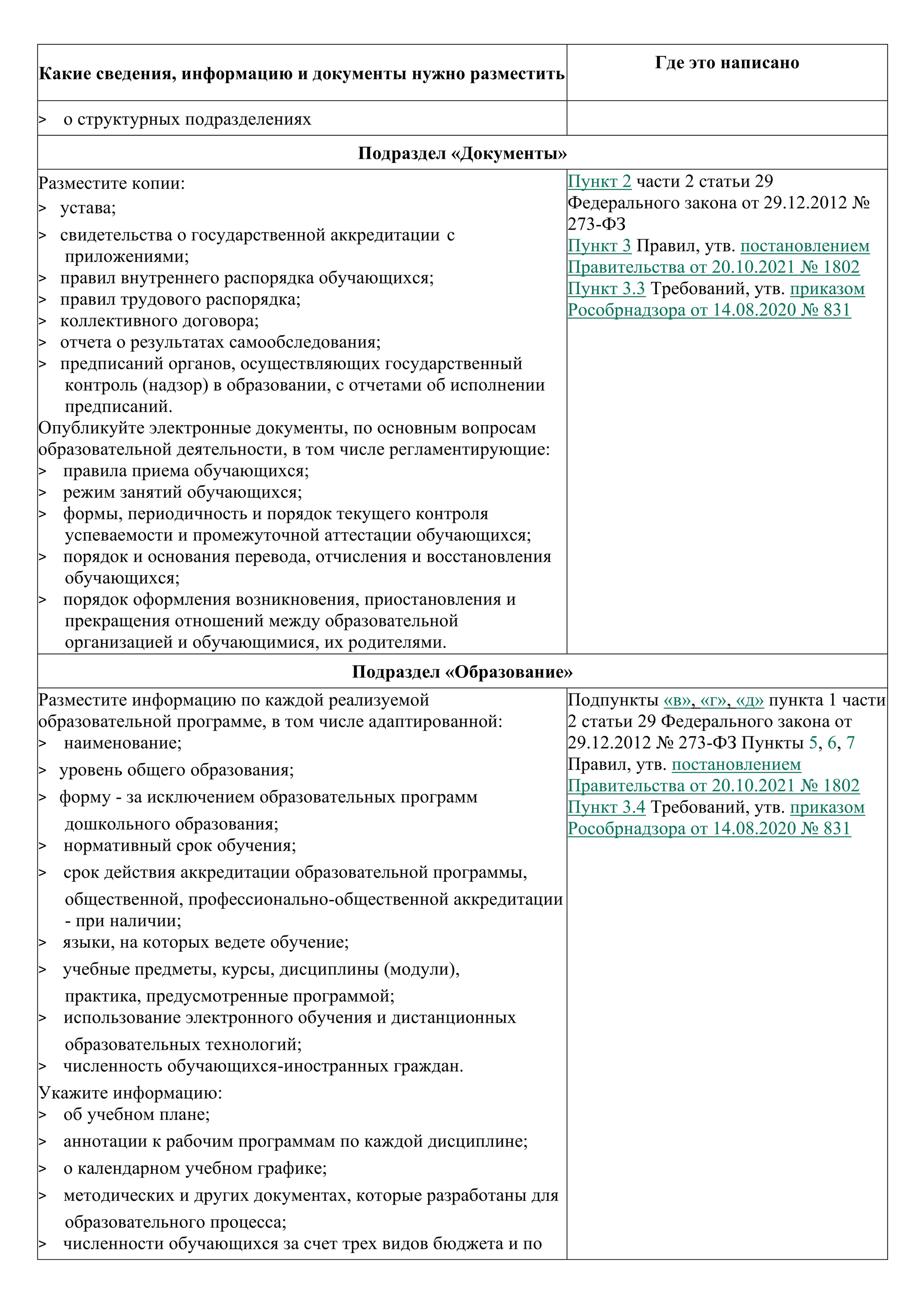 Кабинет информатики. Зойкин Максим Валерьевич
