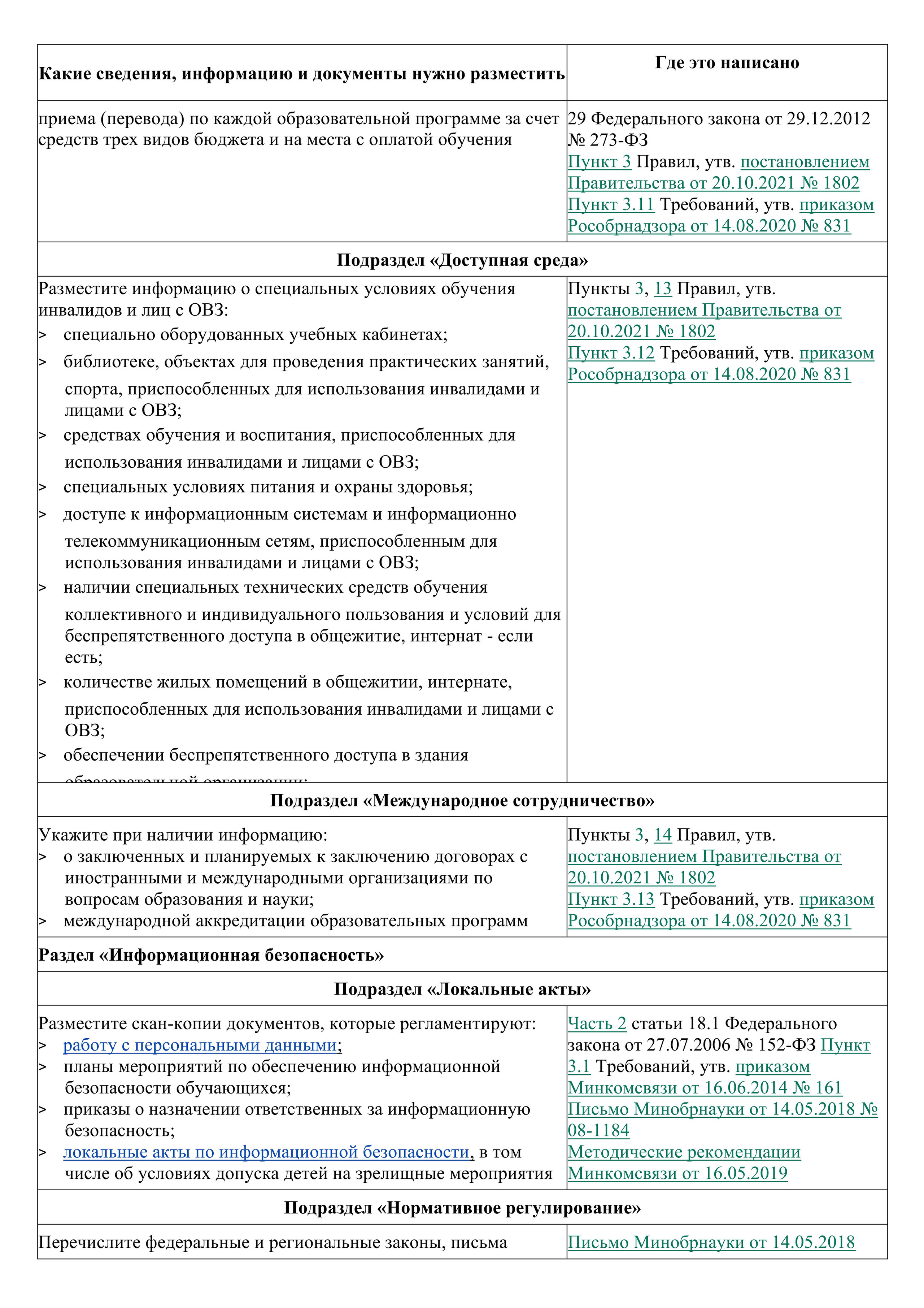 Кабинет информатики. Зойкин Максим Валерьевич