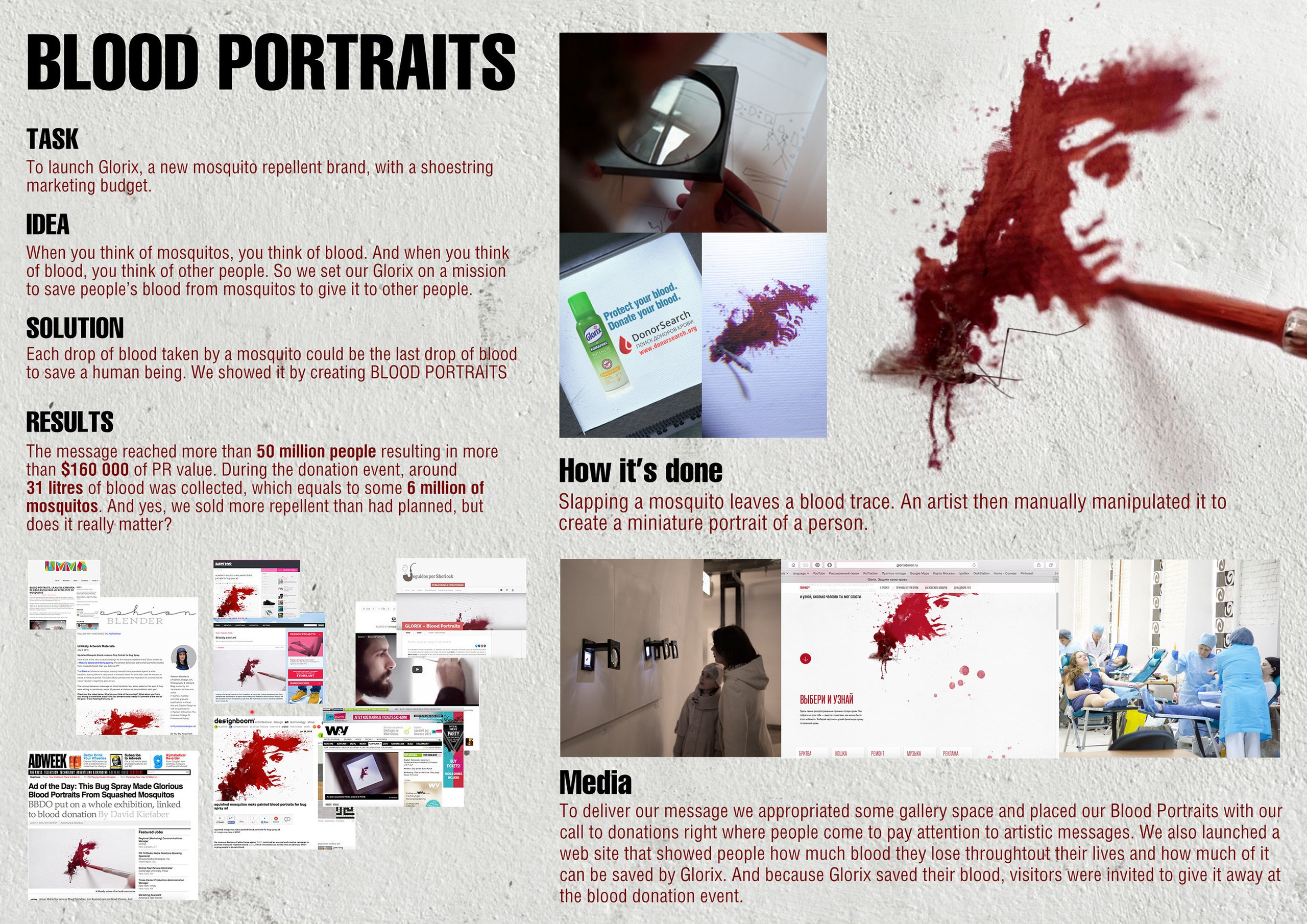 GLORIX || BLOOD PORTRAITS || CAMPAIGN. Konstantin Tokarev