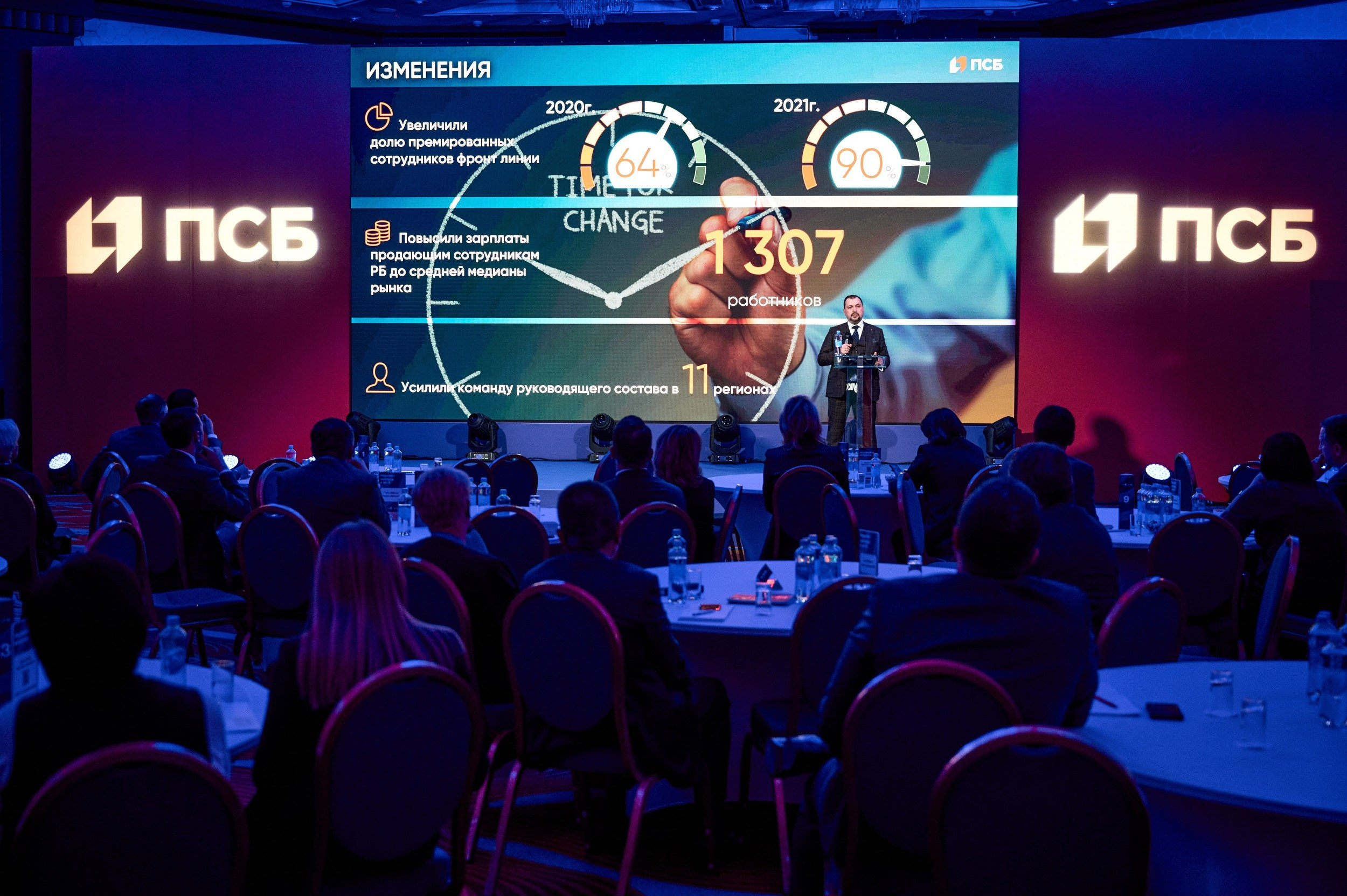 Профессиональная съёмка мероприятий в Москве