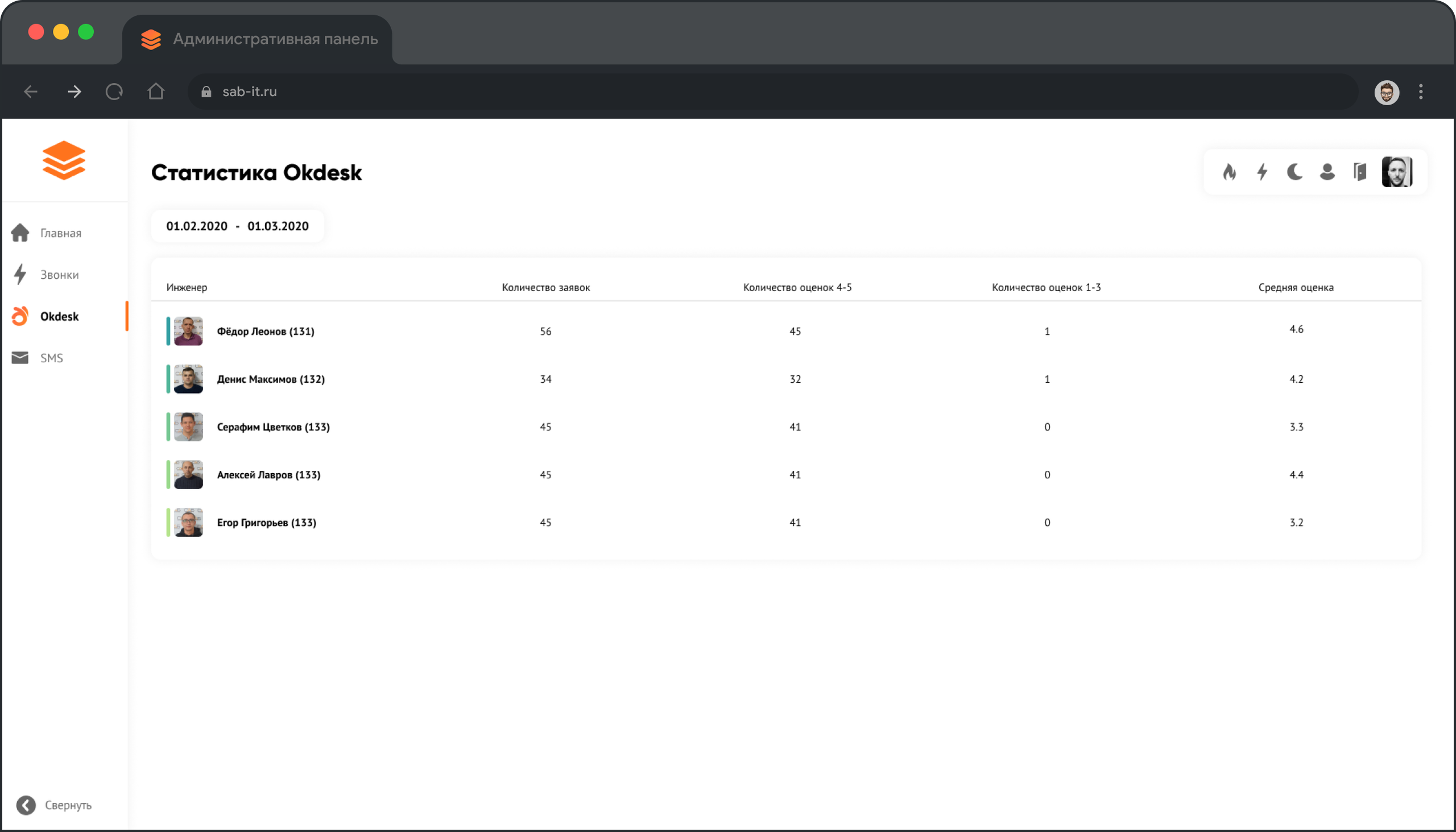 Макет веб-системы для управления сотрудниками | Александр Островский