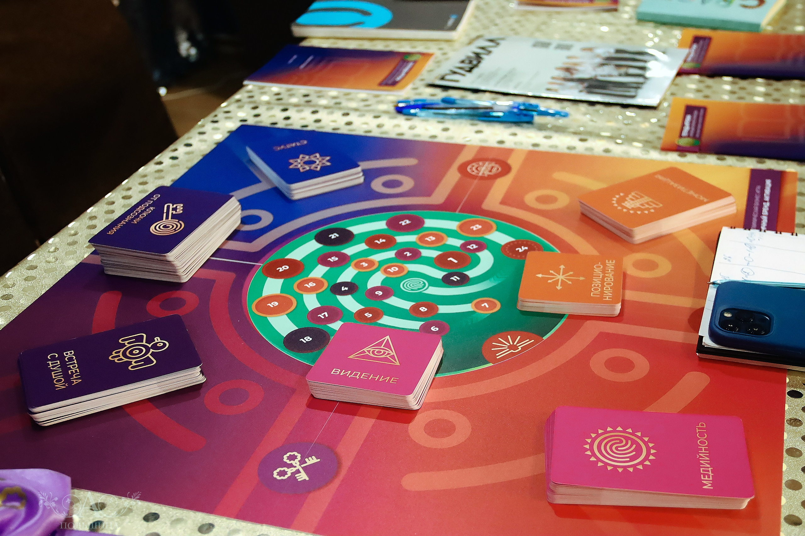 Бизнес-игра «Личный бренд. Активация». Фотограф в Смоленске Ася Польшина