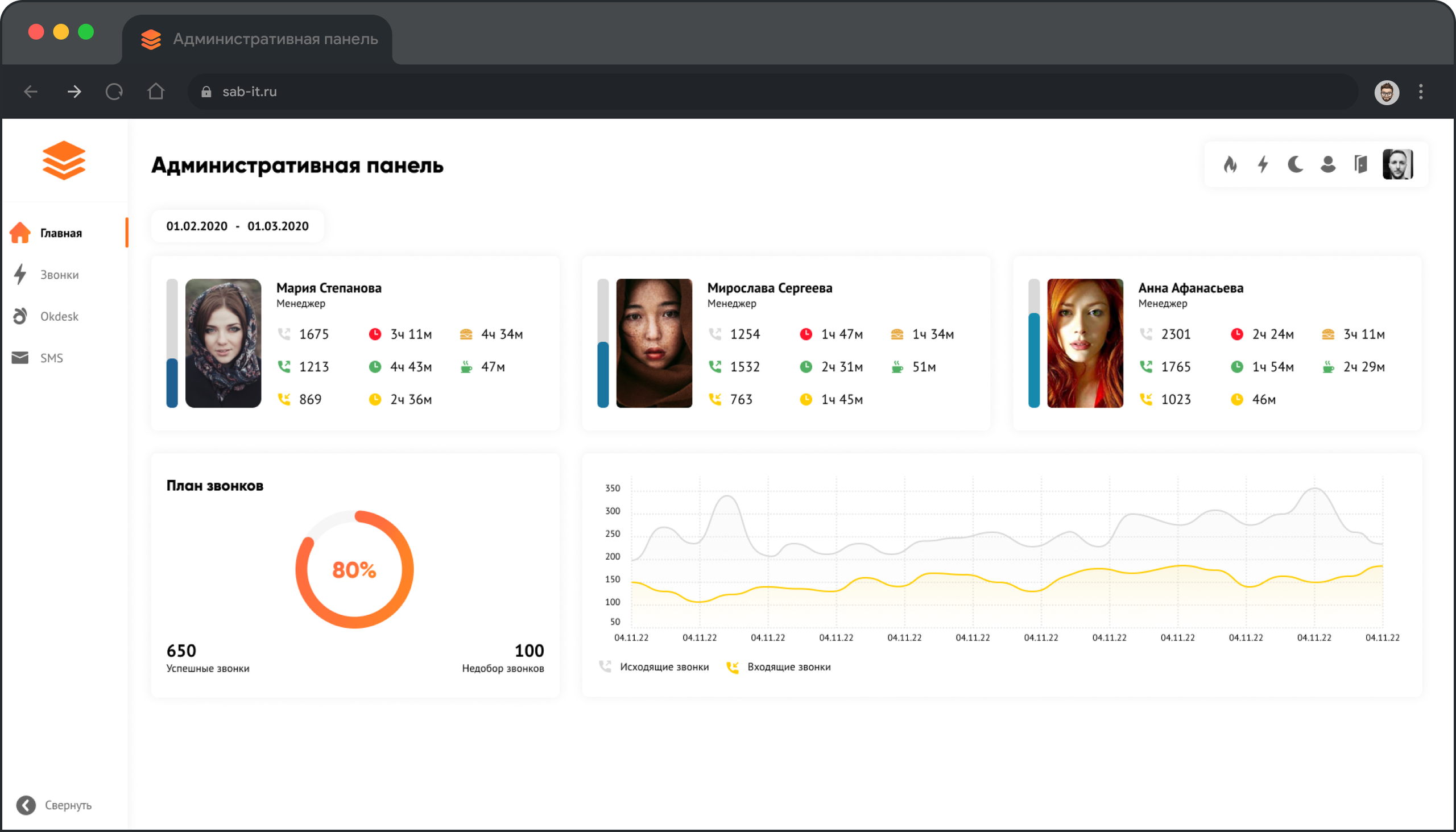 Макет веб-системы для управления сотрудниками | Александр Островский