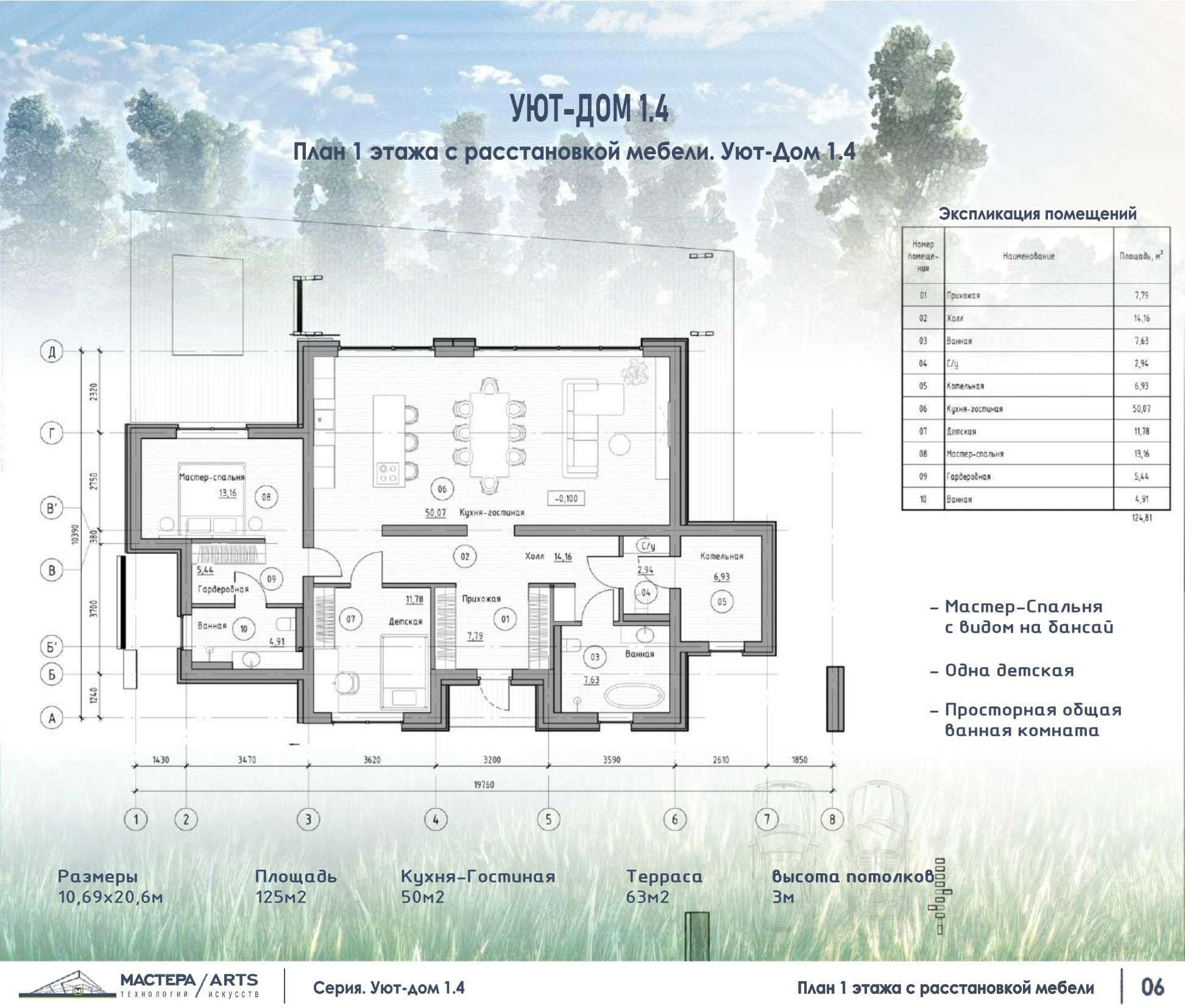 Серия maxi Уютный Fancy-Home. SPace F/A