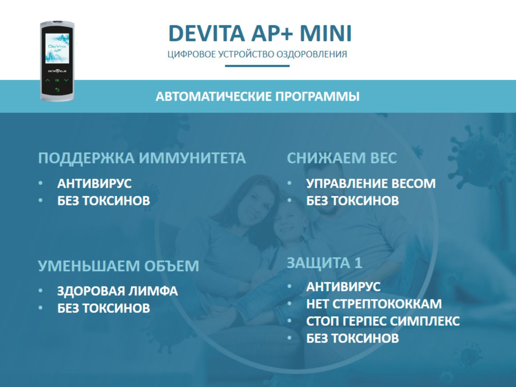 ДеВита АП Мини+ DeVita AP Mini+ Очищает организм от известных групп возбудителей заболеваний - вирусов, бактерий, простейших, грибков, гельминтов, выводит токсины г.Зеленоград