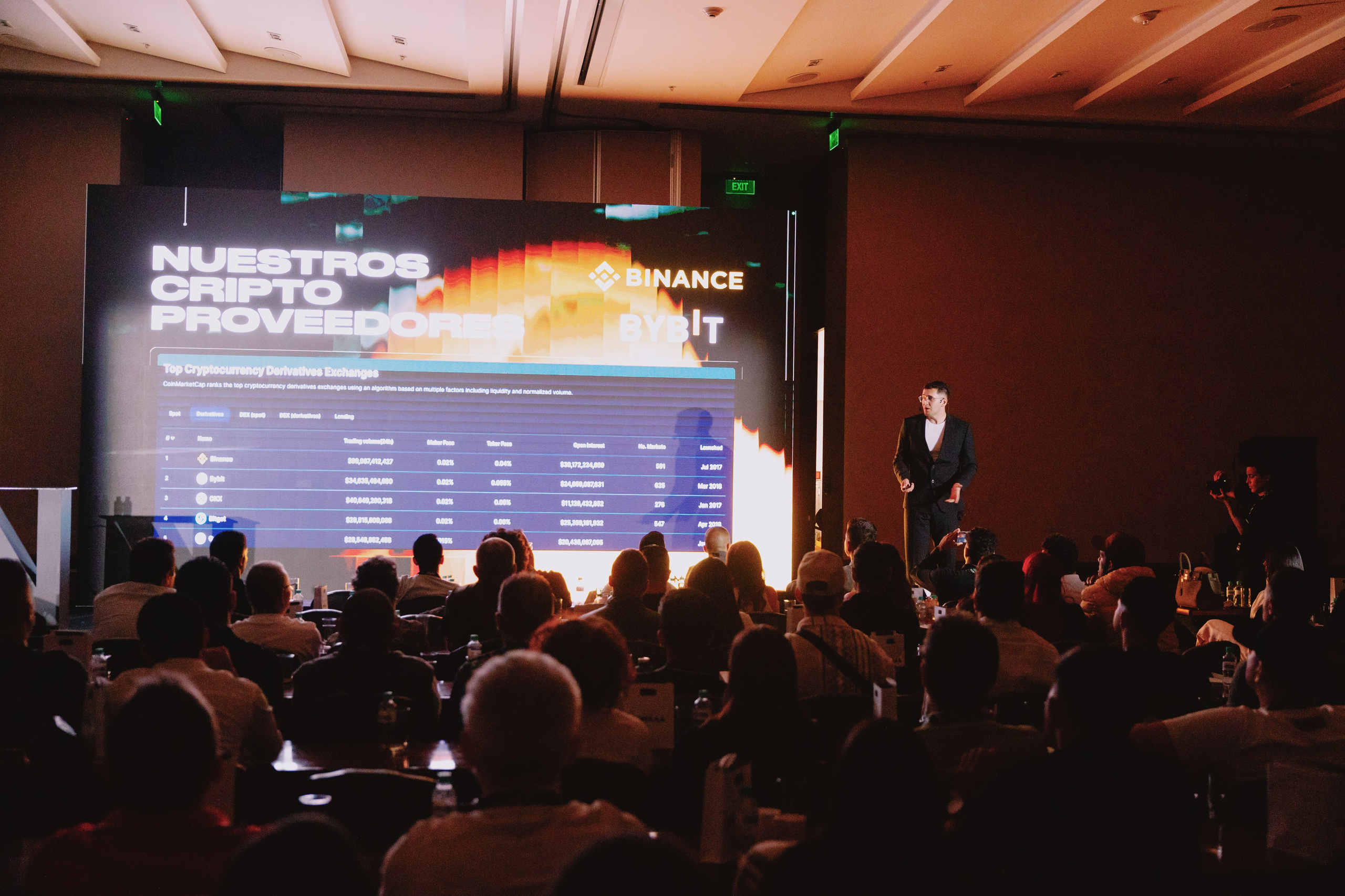 TRADERS DAY By NeomAAA Medellin. NeomAAA Funds Gallery