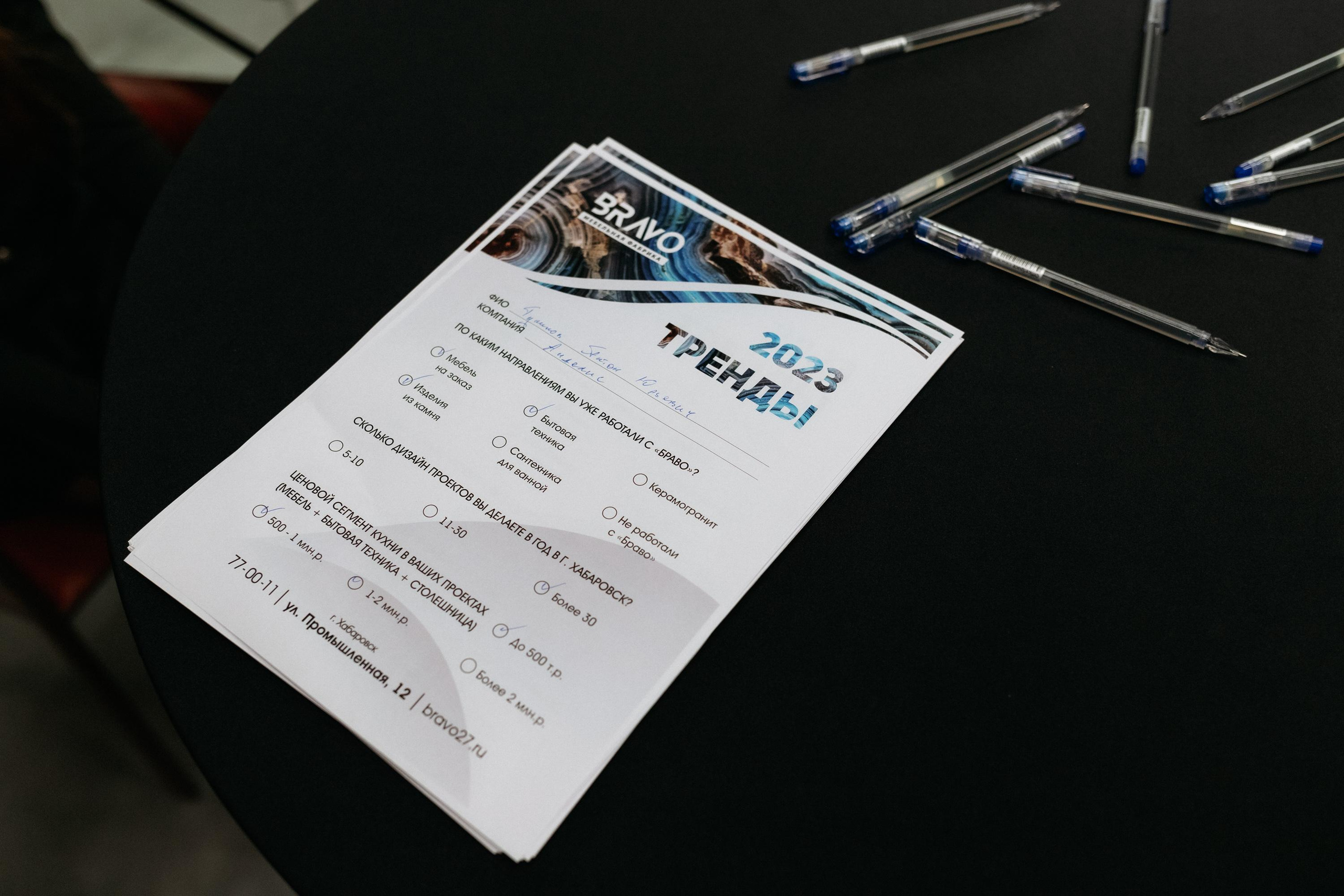 BRAVO. СВОИ. ФОТООТЧЕТЫ-СОБЫТИЯ-МЕСТА