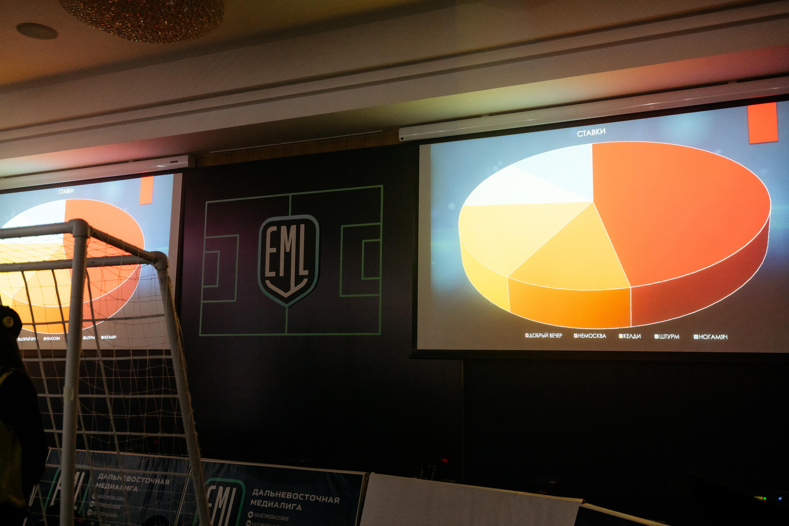 ДАЛЬНЕВОСТОЧНАЯ МЕДИАЛИГА. СВОИ. ФОТООТЧЕТЫ-СОБЫТИЯ-МЕСТА