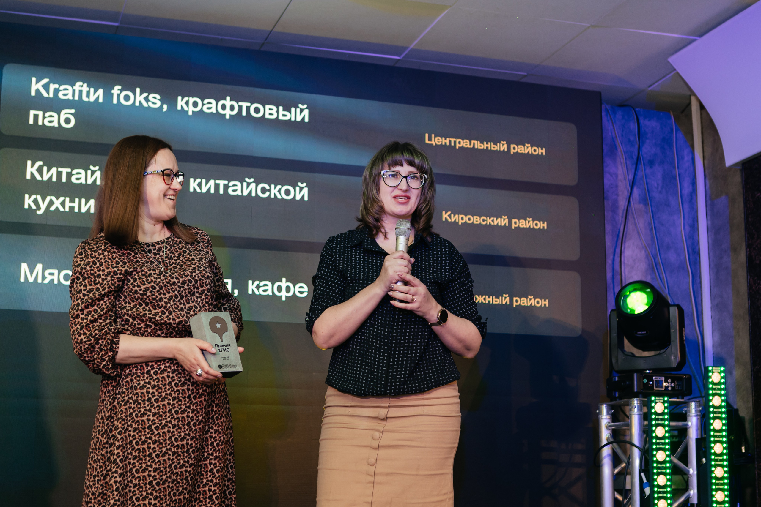 ПРЕМИЯ 2ГИС | PART II. СВОИ. ФОТООТЧЕТЫ-СОБЫТИЯ-МЕСТА