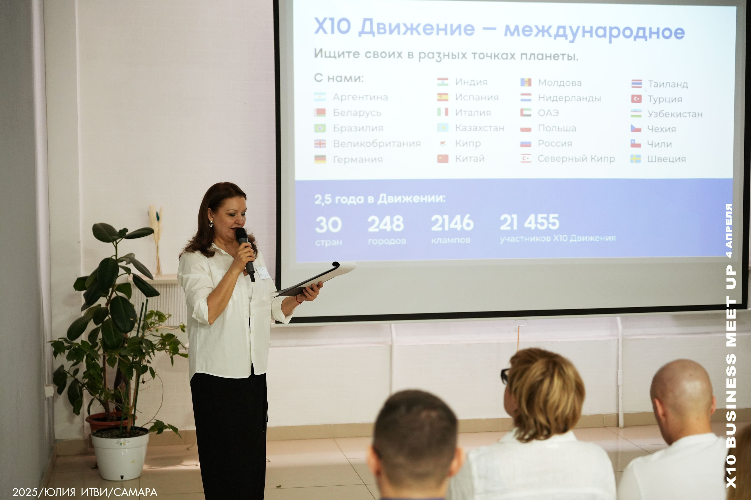 X10 Meet Up. ИТВИ