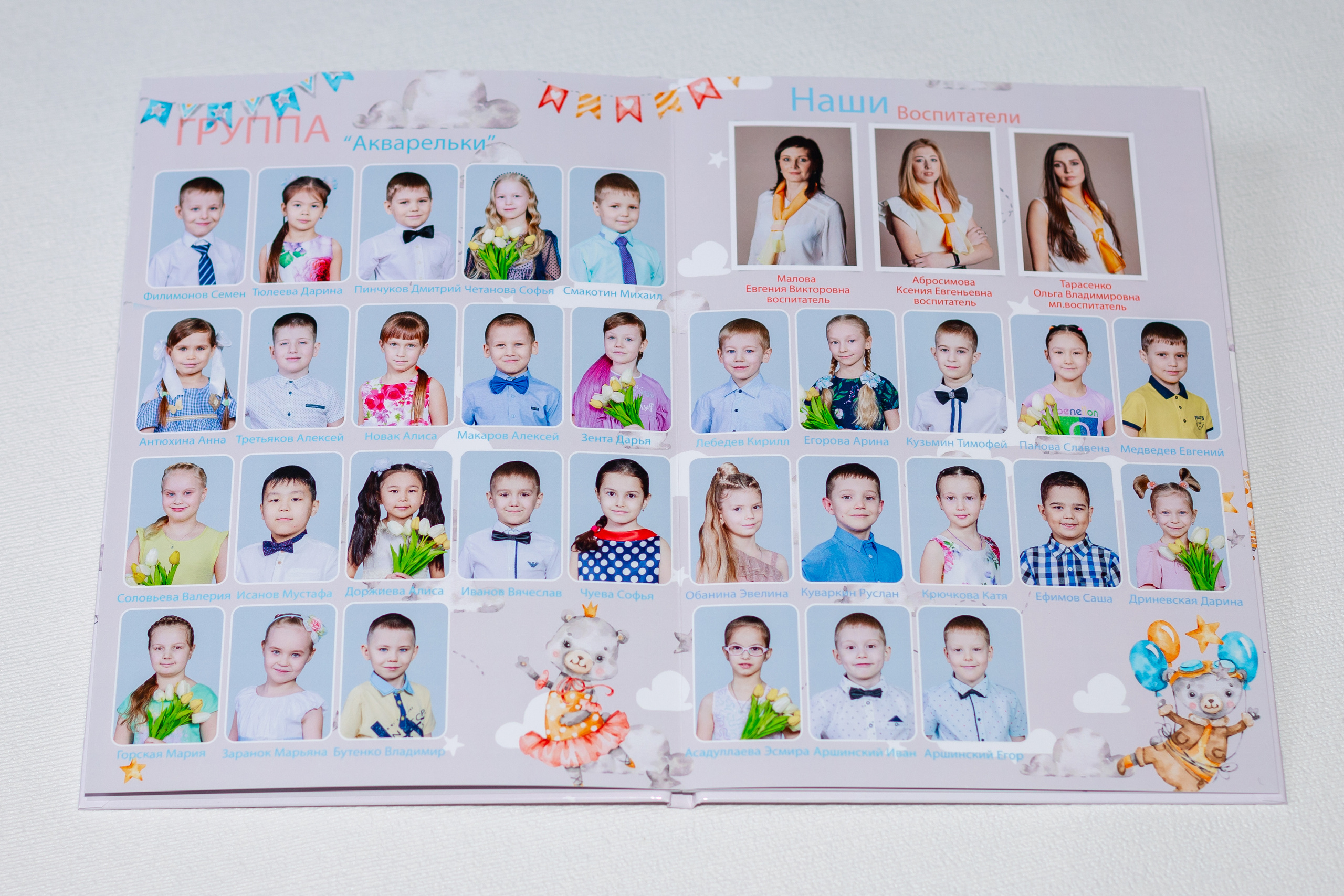 выпускной альбом Новосибирск 11 класс 9 класс школьный фотограф фотокнига Бердск 4 класс 1 класс детский сад выпускной