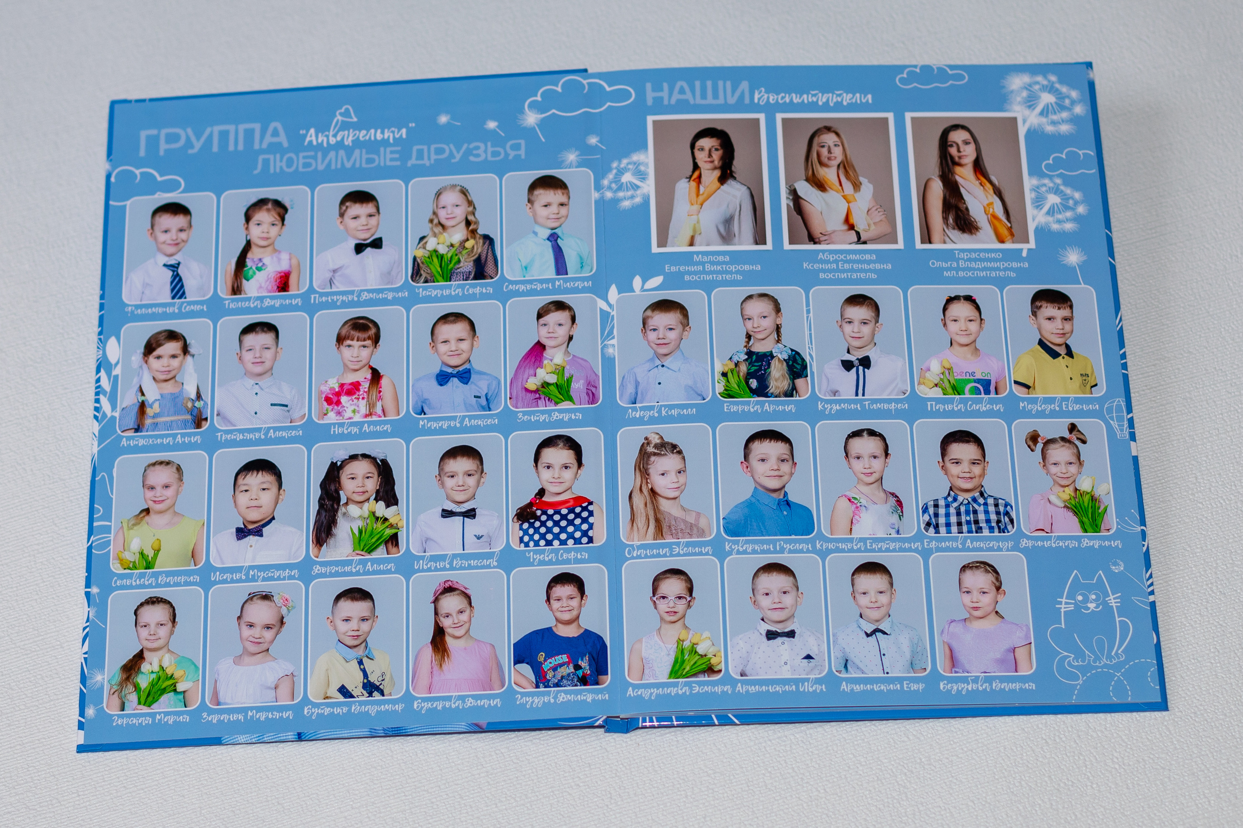 выпускной альбом  Титова Татьяна фотограф  выпускной альбом Новосибирск 11 класс 9 класс  школьный фотограф фотокнига Бердск 4 класс 1 класс детский сад выпускной