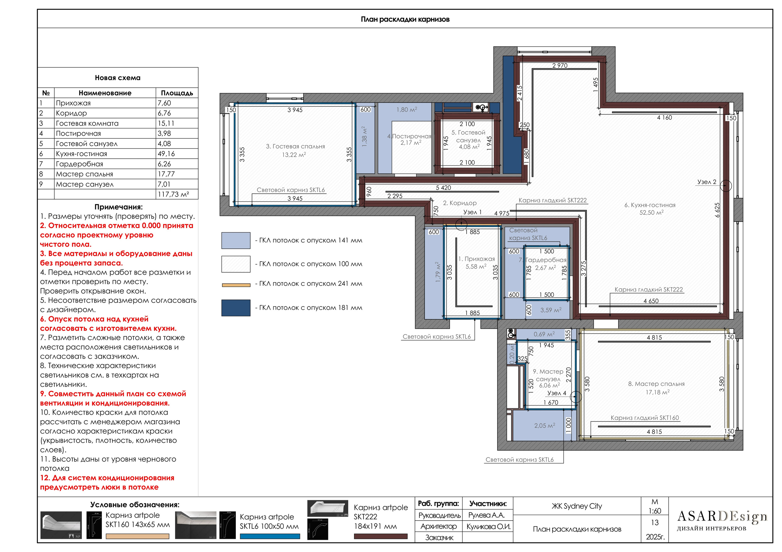Дизайн интерьеров с Анастасией Рулевой