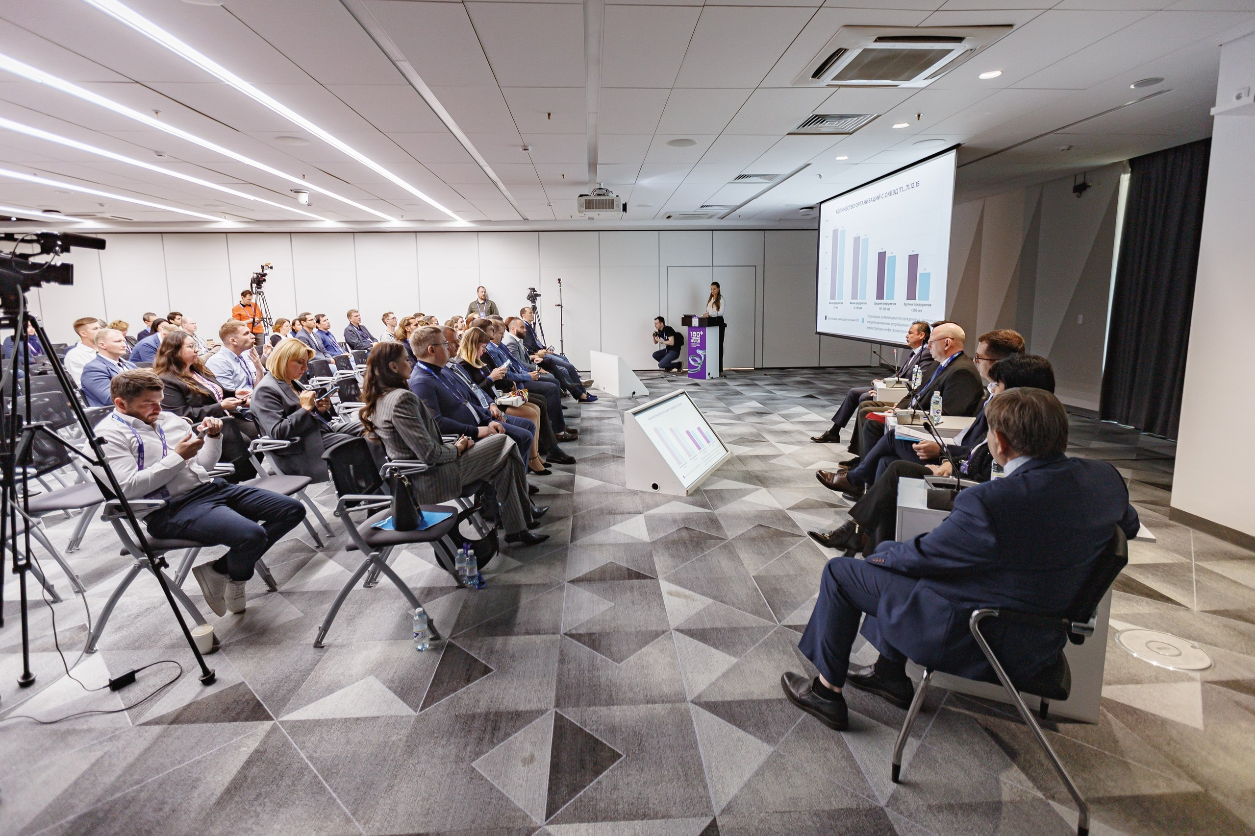 Репортажный фотограф для конференций в Москве — Профессиональная съемка деловых мероприятий. Свадебный фотограф в Москве | Антон Матвеев