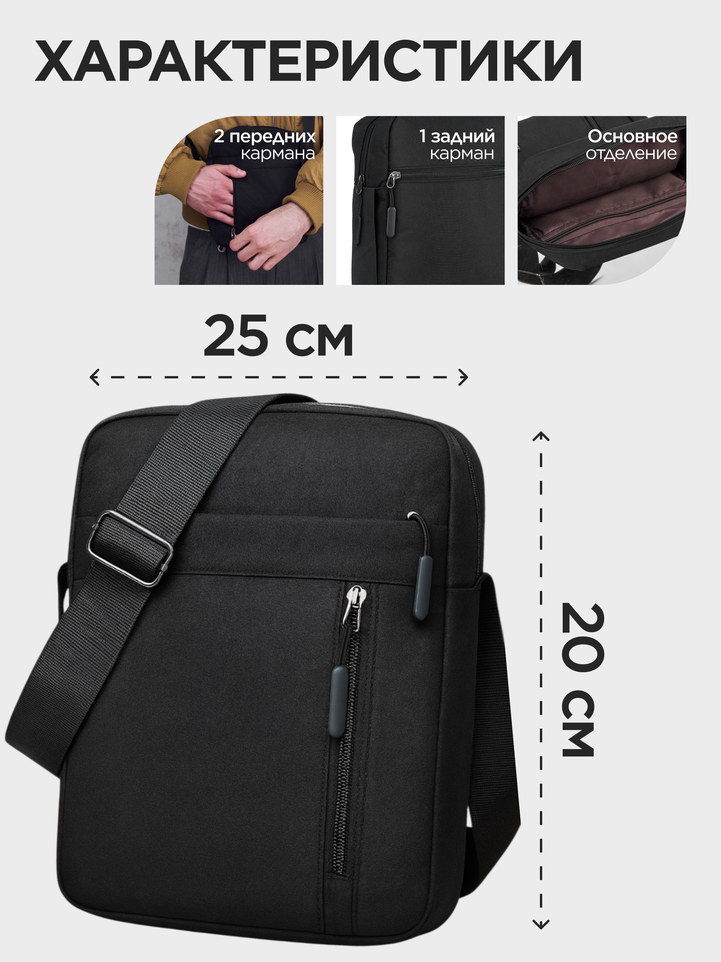 Инфографика Даша Б. Веб-дизайнер Москва