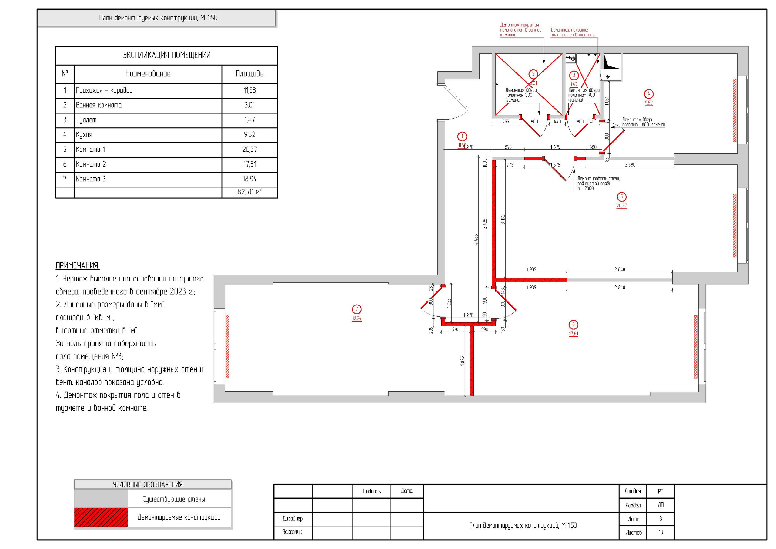 «Минимум». Дизайнер интерьера в Москве Ирина Собыленская