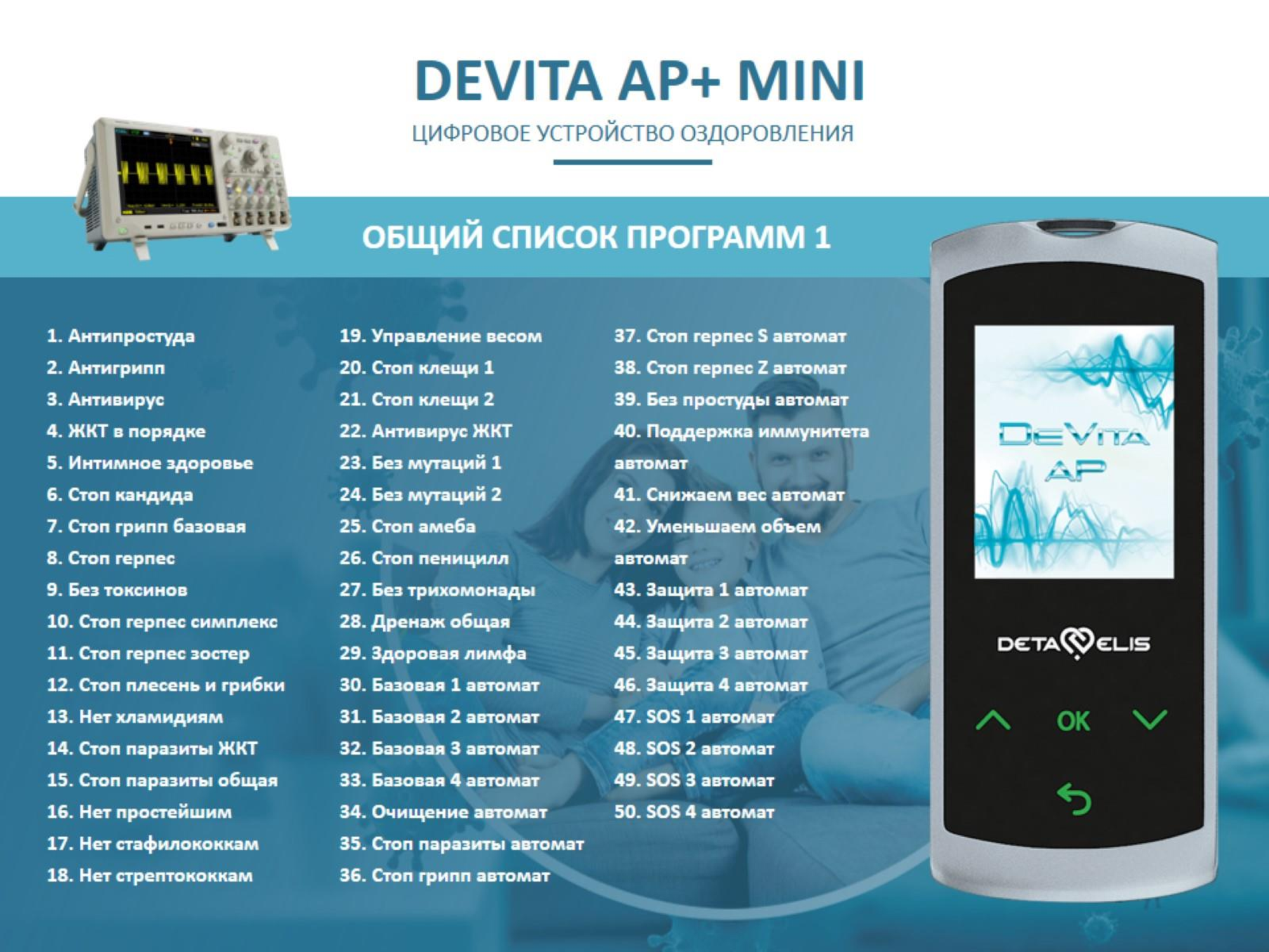 ДеВита АП Мини+ DeVita AP Mini+ Очищает организм от известных групп возбудителей заболеваний - вирусов, бактерий, простейших, грибков, гельминтов, выводит токсины г.Зеленоград