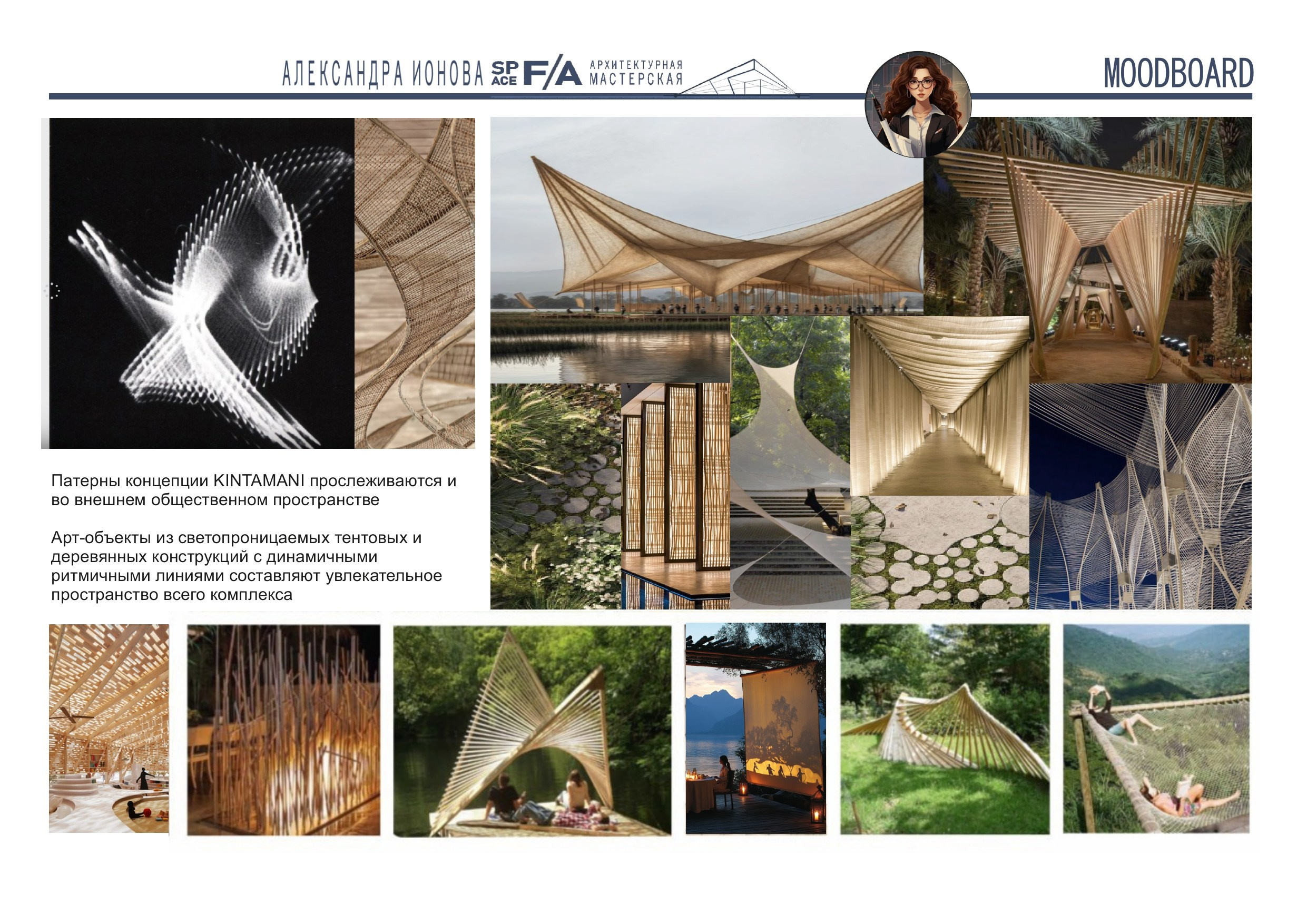 ORBITA Development & Investments. SPace F/A