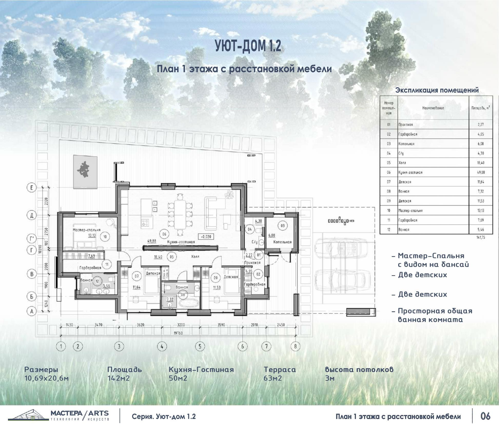 Серия maxi Уютный Fancy-Home. SPace F/A