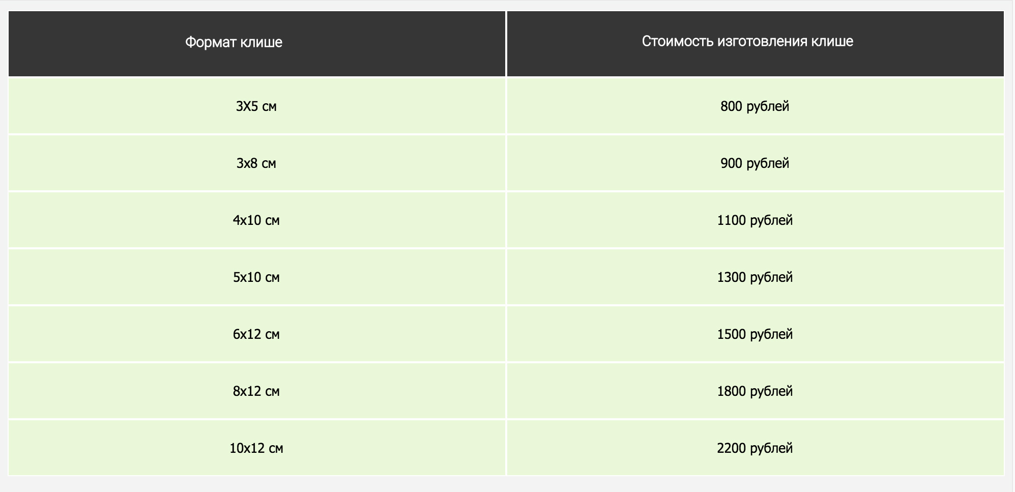 Фотокниги. Живые снимки! Фотограф Даша Бендер