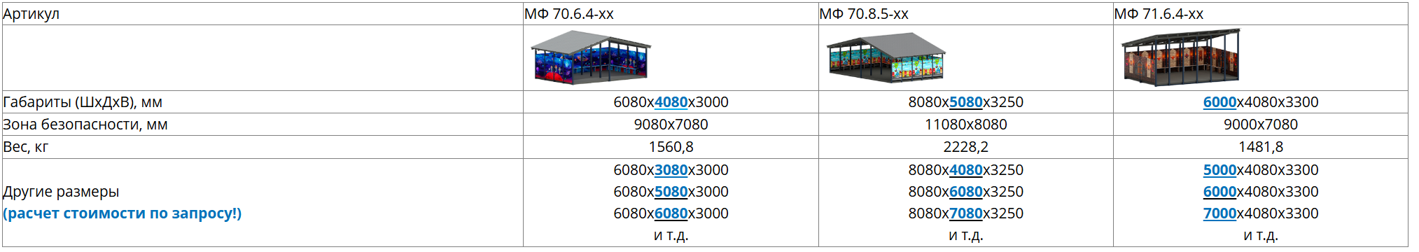 Теневые навесы. Таврика МАФ Сервис, комплексное благоустройство территорий и детских площадок в Крыму