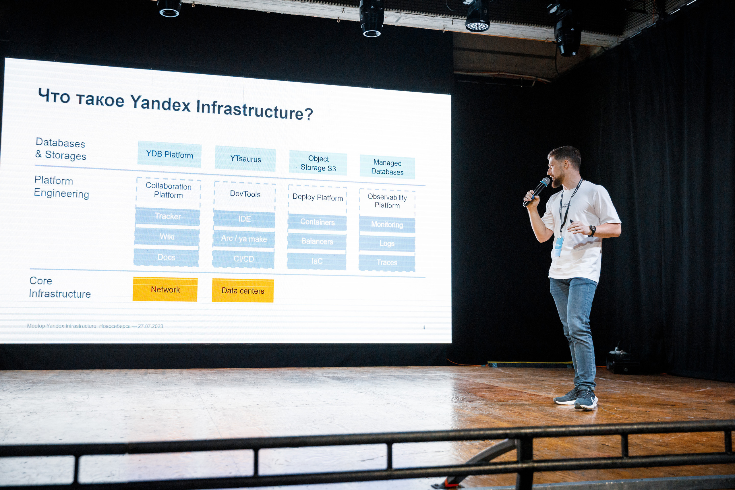 Репортаж. Главная