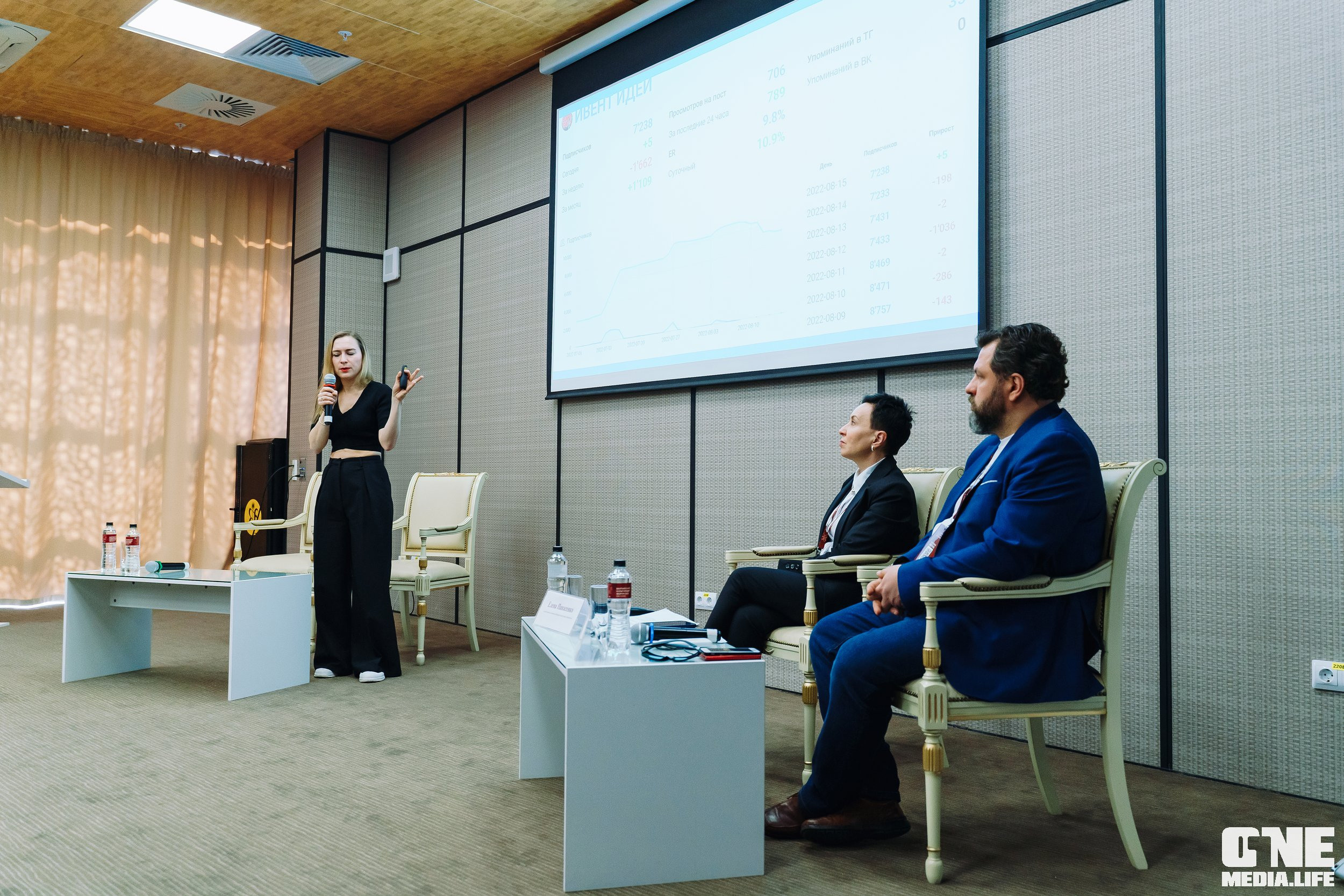 Балтийский Культурный Форум. День 2. One Media Life: фоторепортажи, фотоотчеты с мероприятий и заведений