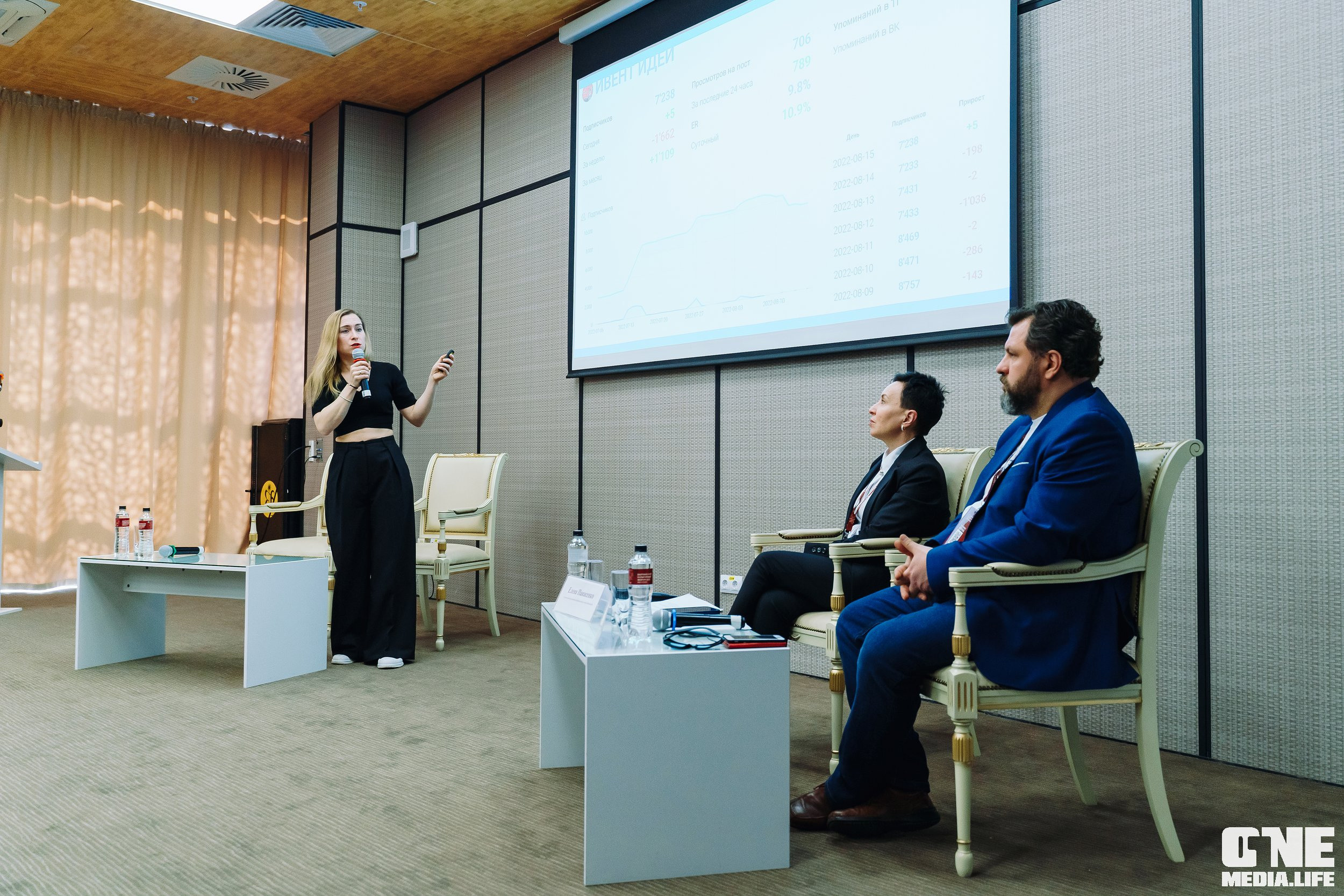 Балтийский Культурный Форум. День 2. One Media Life: фоторепортажи, фотоотчеты с мероприятий и заведений