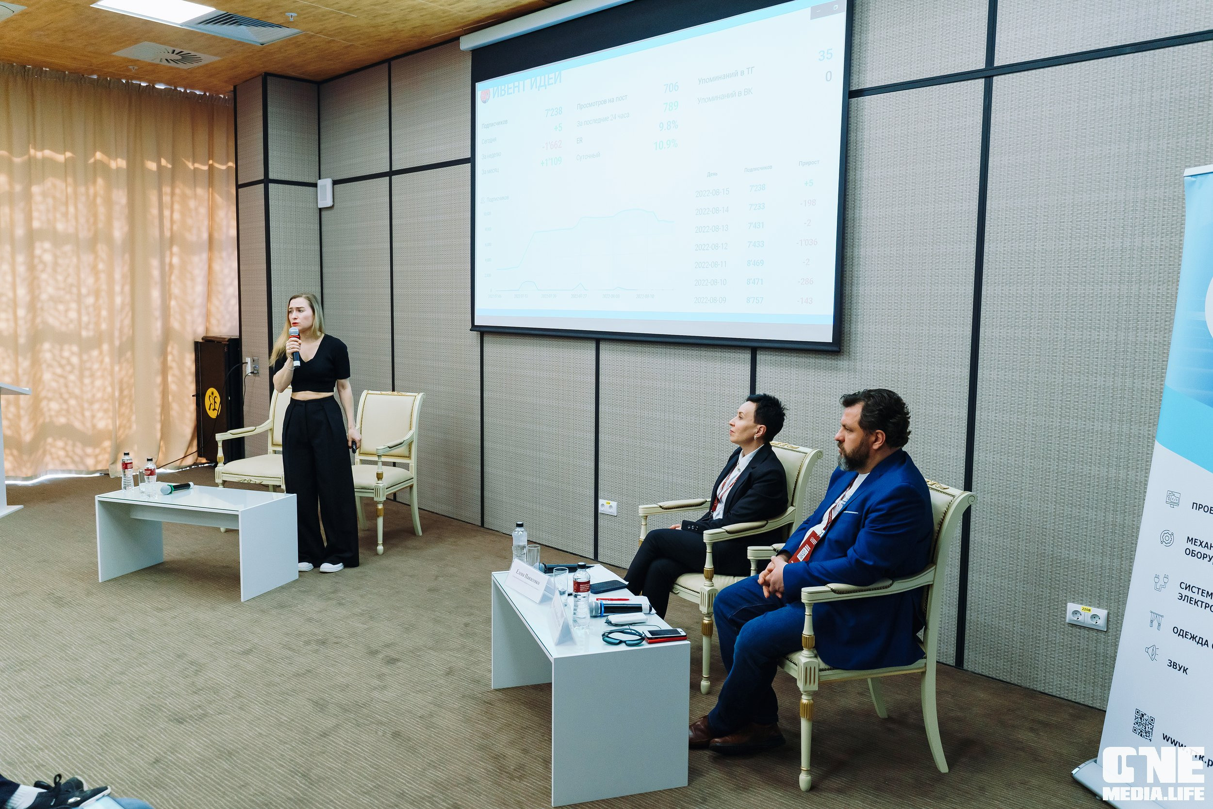 Балтийский Культурный Форум. День 2. One Media Life: фоторепортажи, фотоотчеты с мероприятий и заведений